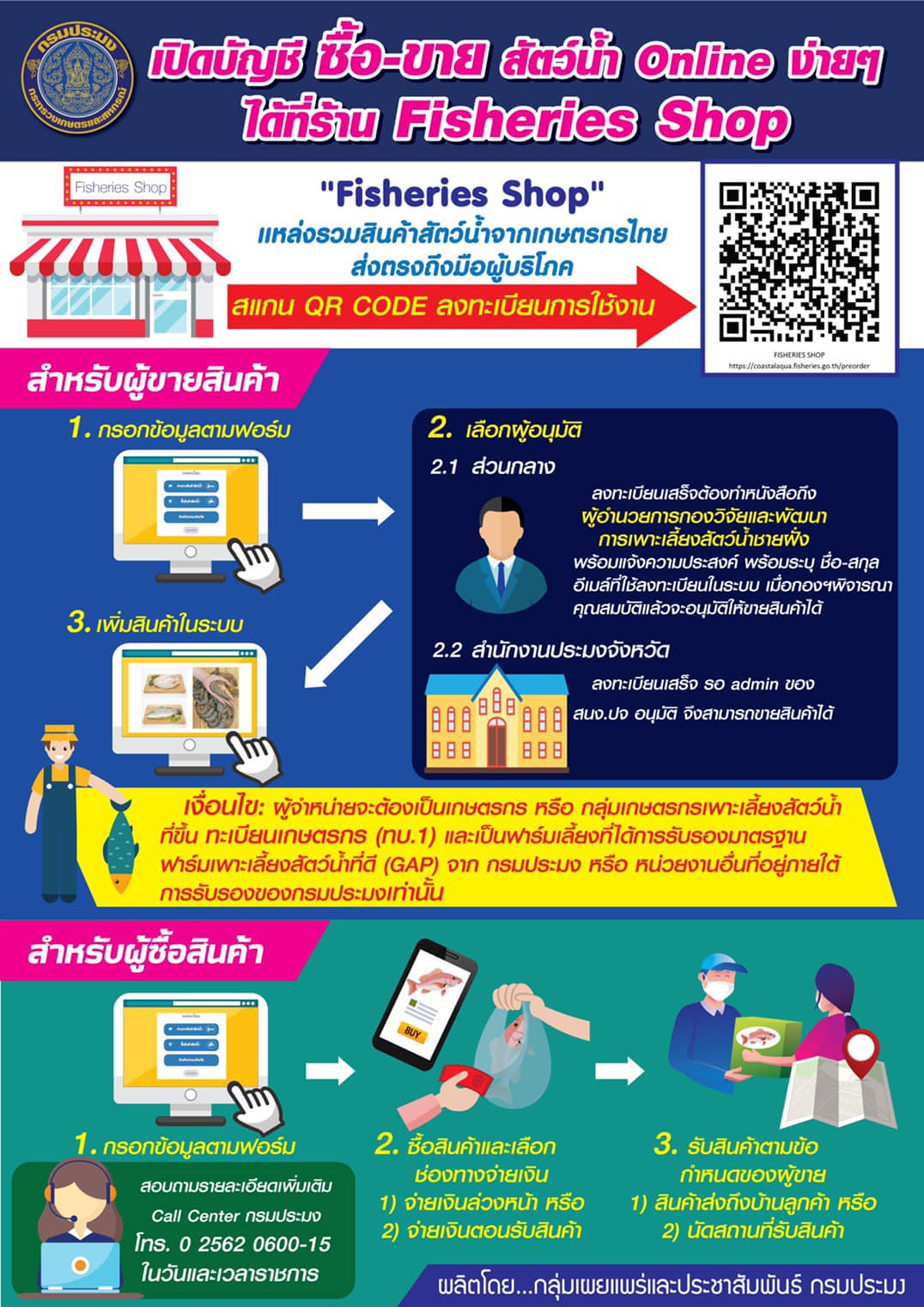 สำนักงานประมงจังหวัดศรีสะเกษ ขอเชิญร่วมอุดหนุนสินค้าสัตว์น้ำ ผ่านระบบการสั่งจองสินค้าสัตว์น้ำออนไลน์ “Fisheries Shop”