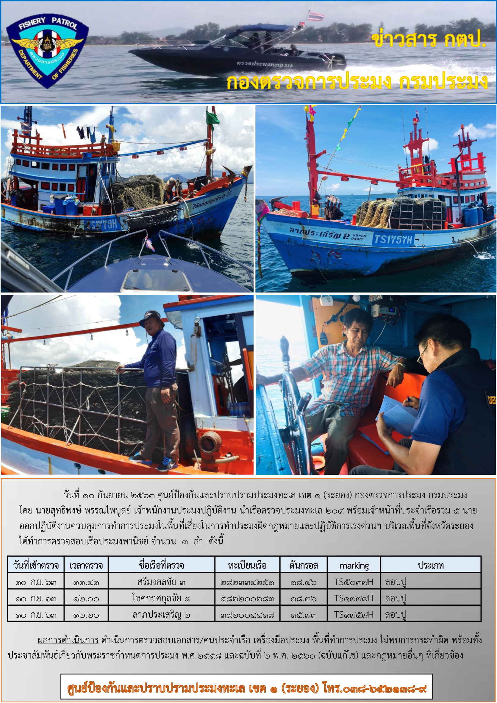 เรือตรวจประมงทะเล 204 ออกปฏิบัติงานควบคุมการทำการประมงในพื้นที่เสี่ยงในการทำประมงผิดกฎหมายและปฏิบัติการเร่งด่วน..คลิก