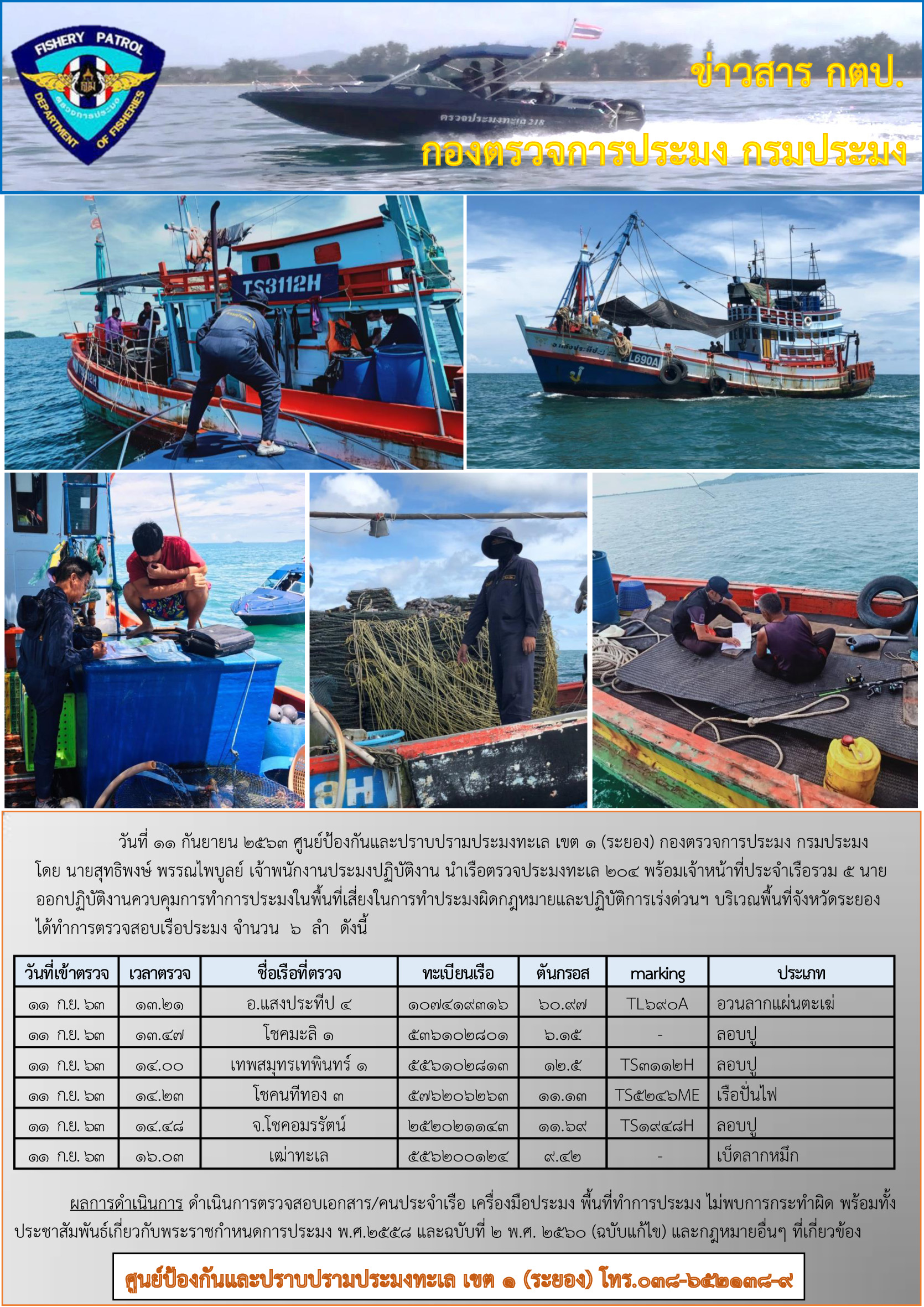 เรือตรวจประมงทะเล 204 ออกปฏิบัติงานควบคุมการทำการประมงในพื้นที่เสี่ยงในการทำประมงผิดกฎหมายและปฏิบัติการเร่งด่วน..คลิก