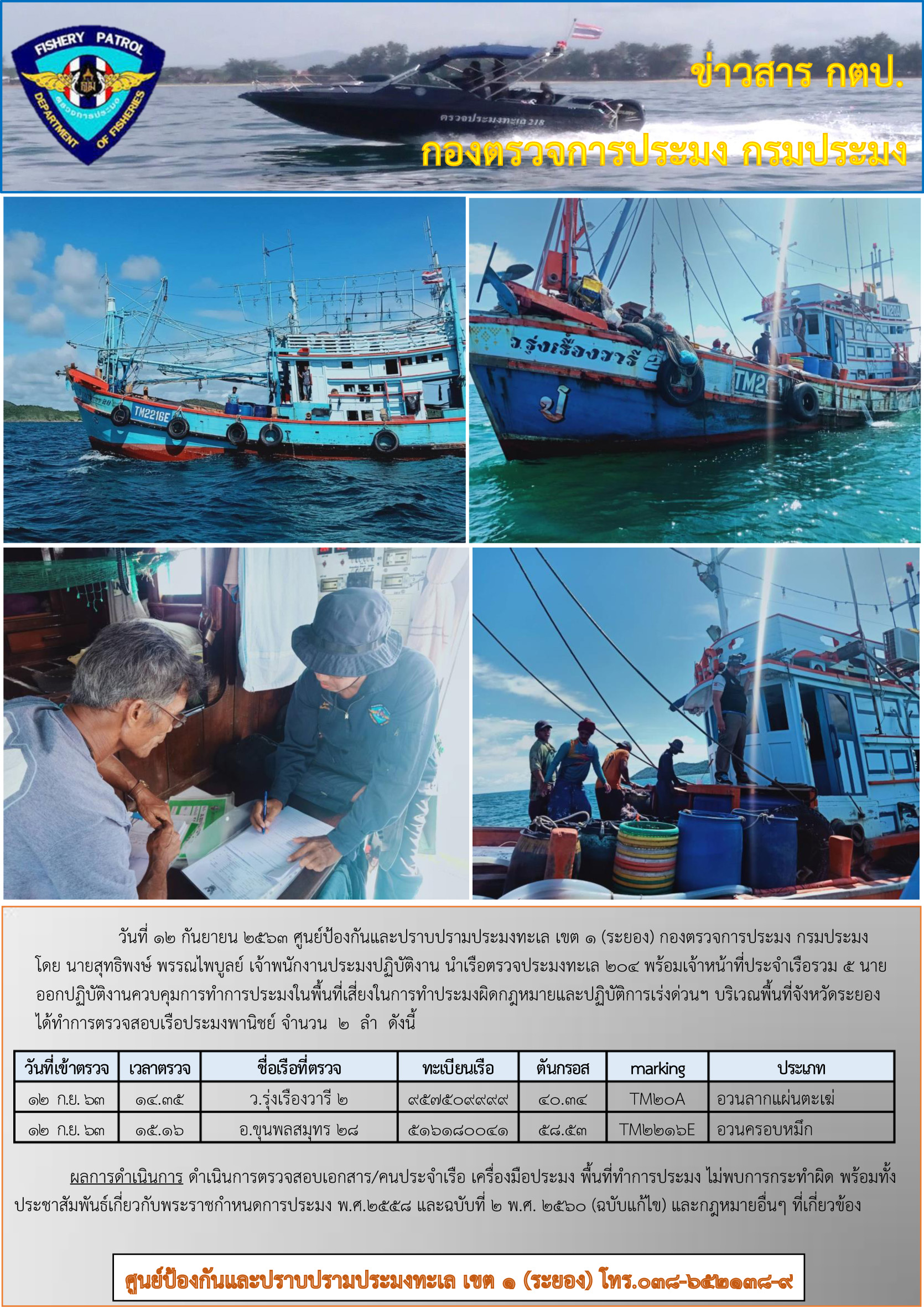 เรือตรวจประมงทะเล 204 ออกปฏิบัติงานควบคุมการทำการประมงในพื้นที่เสี่ยงในการทำประมงผิดกฎหมายและปฏิบัติการเร่งด่วน..คลิก