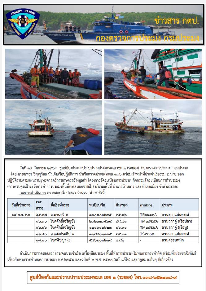 เรือตรวจประมงทะเล 106 ออกปฏิบัติงาานควบคุมเฝ้าระวังการทำการประมงพื้นที่ทะเลนอกชายฝั่ง..คลิก