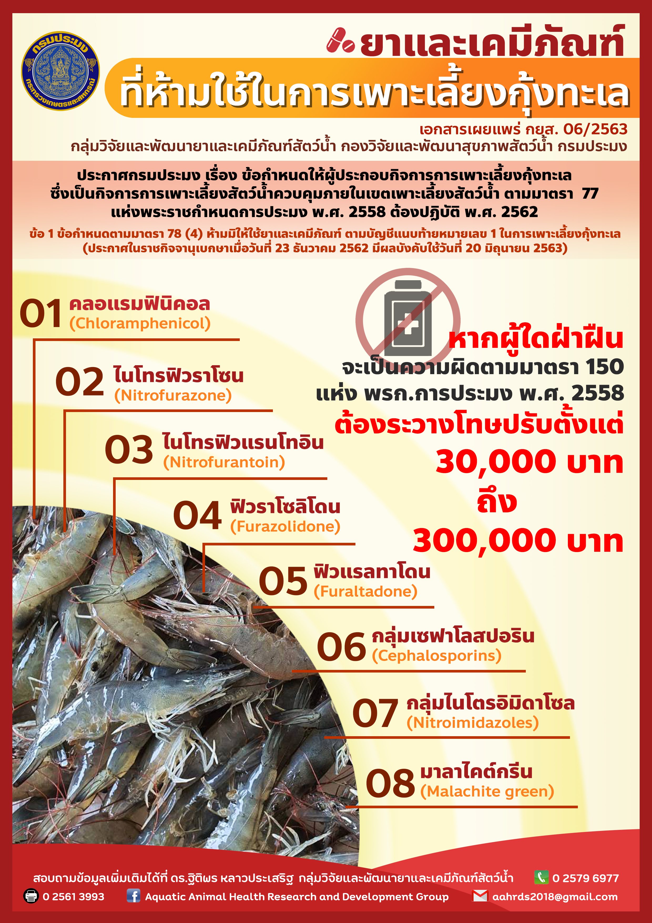 ยาและเคมีภัณฑ์ที่ห้ามใช้ในการเพาะเลี้ยงกุ้งทะเล 2563