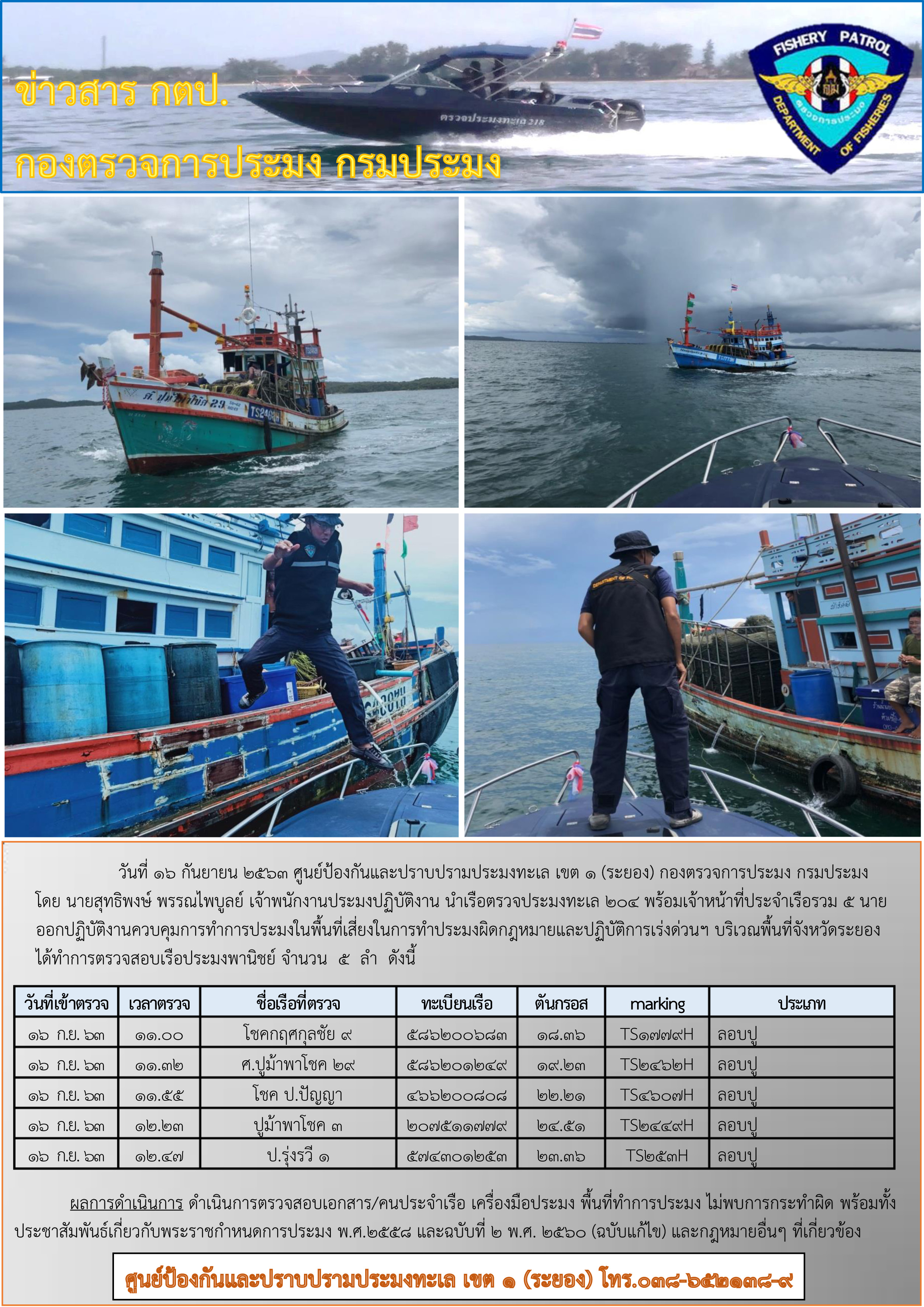 เรือตรวจประมงทะเล 204 ออกปฏิบัติงานควบคุมการทำการประมงในพื้นที่เสี่ยงในการทำประมงผิดกฎหมายและปฏิบัติการเร่งด่วน..คลิก