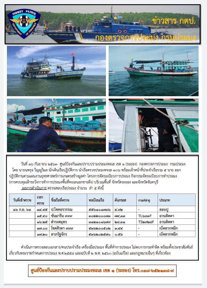 เรือตรวจประมงทะเล 106 ออกปฏิบัติงานควบคุมเฝ้าระวังการทำการประมงพื้นที่นอกทะเลชายฝั่ง..คลิก