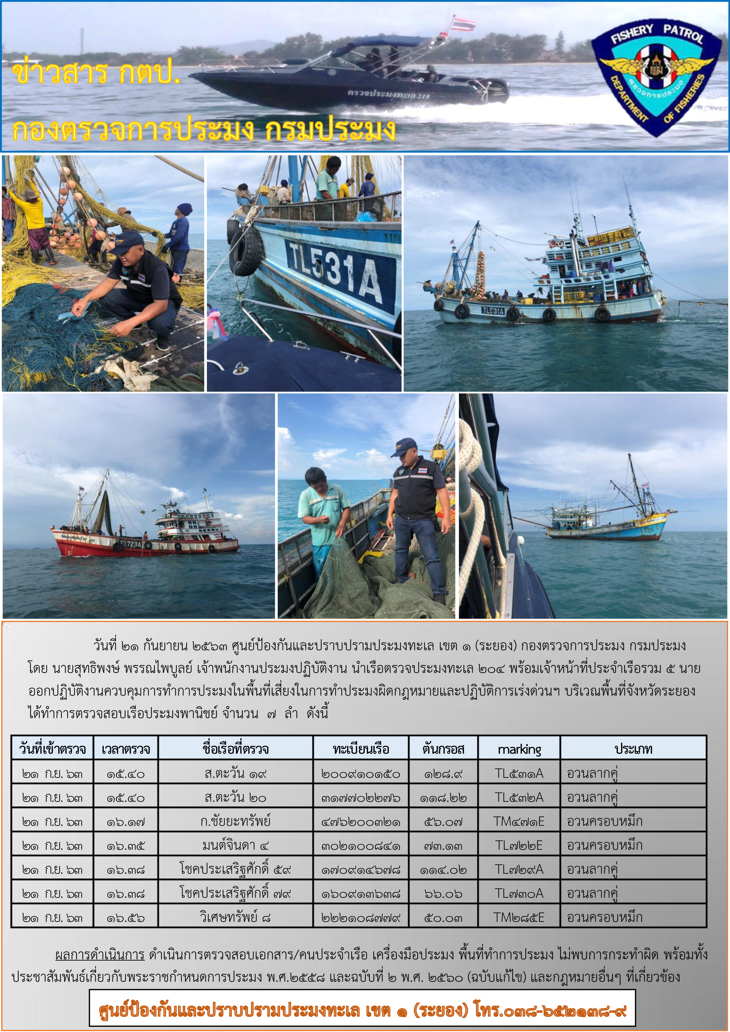 เรือตรวจประมงทะเล 204 ออกปฏิบัติงานควบคุมการทำการประมงในพื้นที่เสี่ยงในการทำประมงผิดกฎหมายและปฏิบัติการเร่งด่วน..คลิก