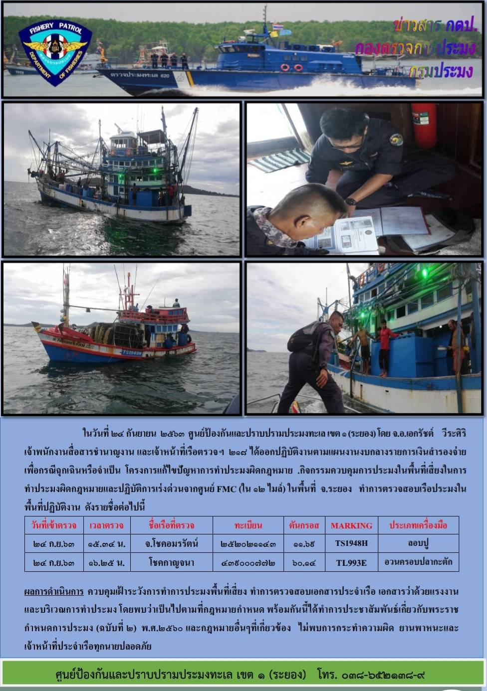 เรือตรวจประมงทะเล 218 ออกปฏิบัติงานควบคุมการทำประมงในพื้นที่เสี่ยงและปฏิบัติการเร่งด่วน..คลิก