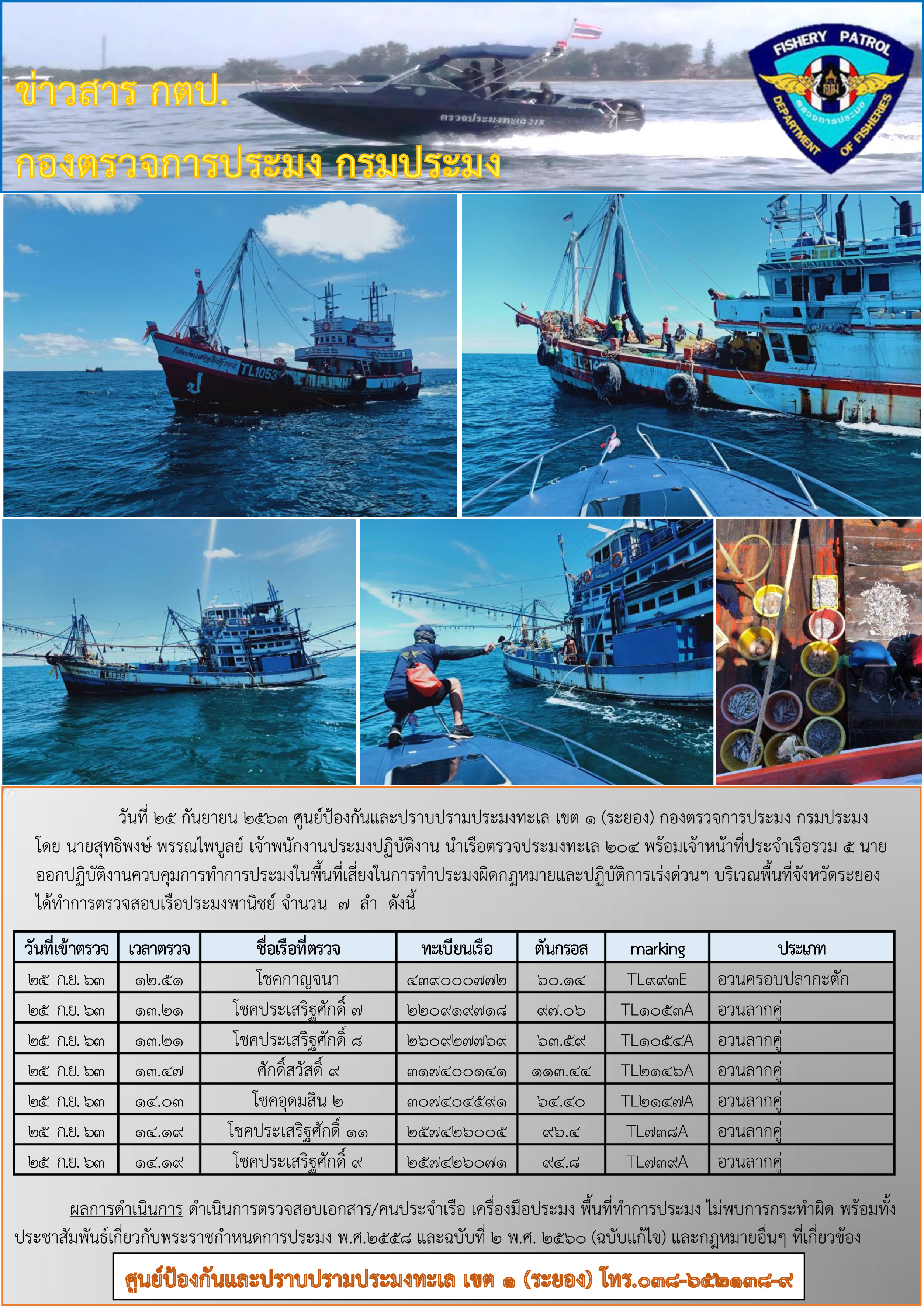 เรือตรวจประมงทะเล 204 ออกปฏิบัติงานควบคุมการทำการประมงในพื้นที่เสี่ยงในการทำประมงผิดกฎหมายและปฏิบัติการเร่งด่วน..คลิก