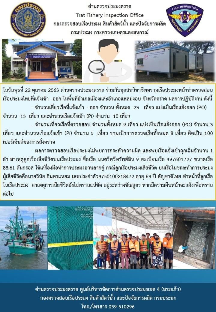 วันที่ 22 ตุลาคม 2563 ด่านตรวจประมงตราด ตรวจสอบการนำเข้า – ส่งออกสินค้าสัตว์น้ำและผลิตภัณฑ์สัตว์น้ำ ณ จุดผ่านแดนถาวรบ้านหาดเล็ก  ตรวจสอบเรือประมงต่างประเทศ  จุด choke point ท่าเทียบเรือกัลปังหา อำเภอคลองใหญ่ จังหวัดตราด และ ตรวจสอบเรือประมงไทย ที่แจ้งเข้า - ออกผ่านระบบ Fishing info2 ร่วมกับชุดสหวิชาชีพ กรมเจ้าท่า กรมจัดหางาน กรมสวัสดิการ และคุ้มครองแผนงาน และล่ามภาษากัมพูชา เขตพื้นที่อำเภอคลองใหญ่ พื้นที่อำเภอเมืองและอำเภอแหลมงอบ จังหวัดตราด..คลิก
