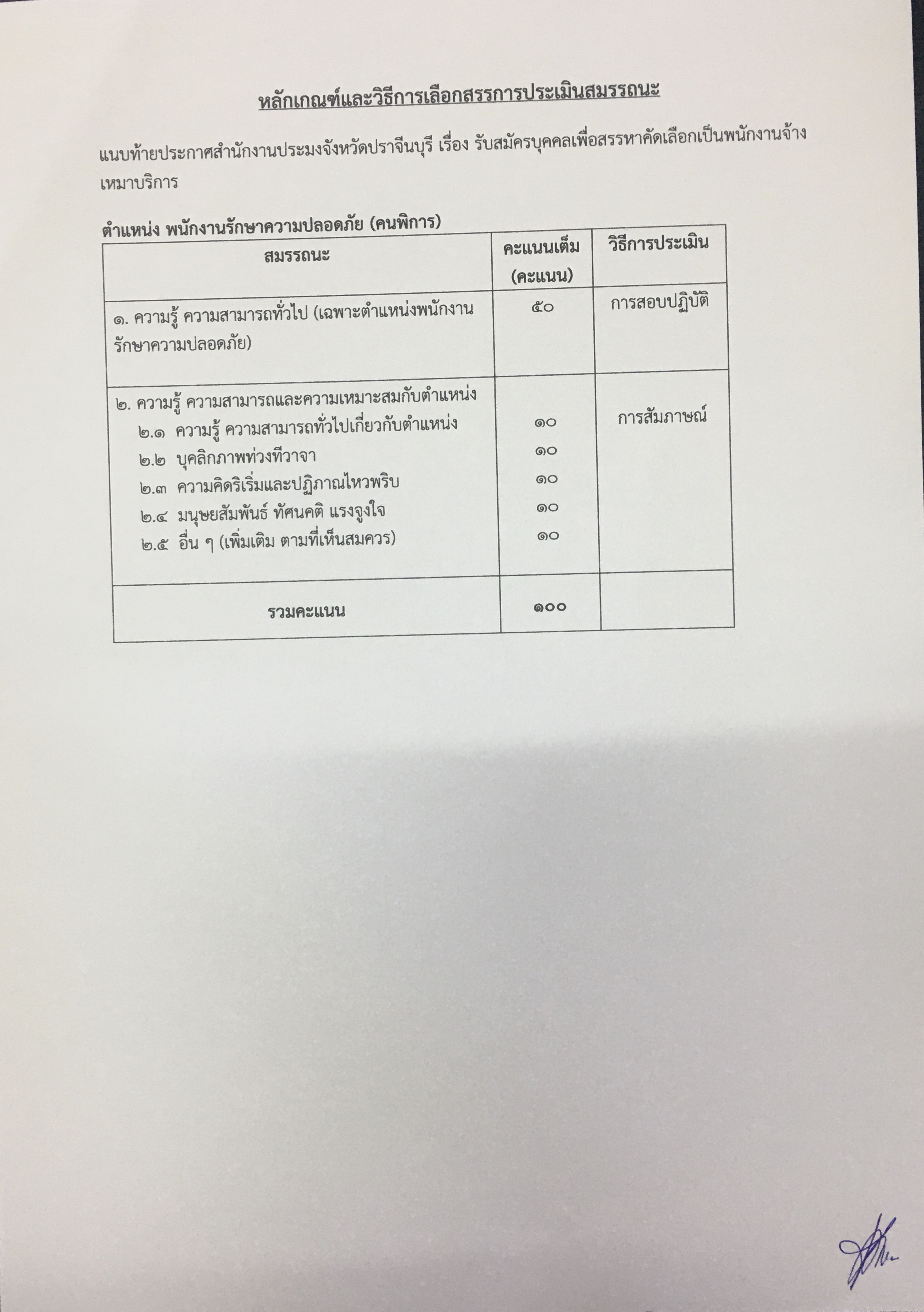 ประกาศรับสมัครลูกจ้าง จ้างเหมาบริการ 4 ตำแหน่ง