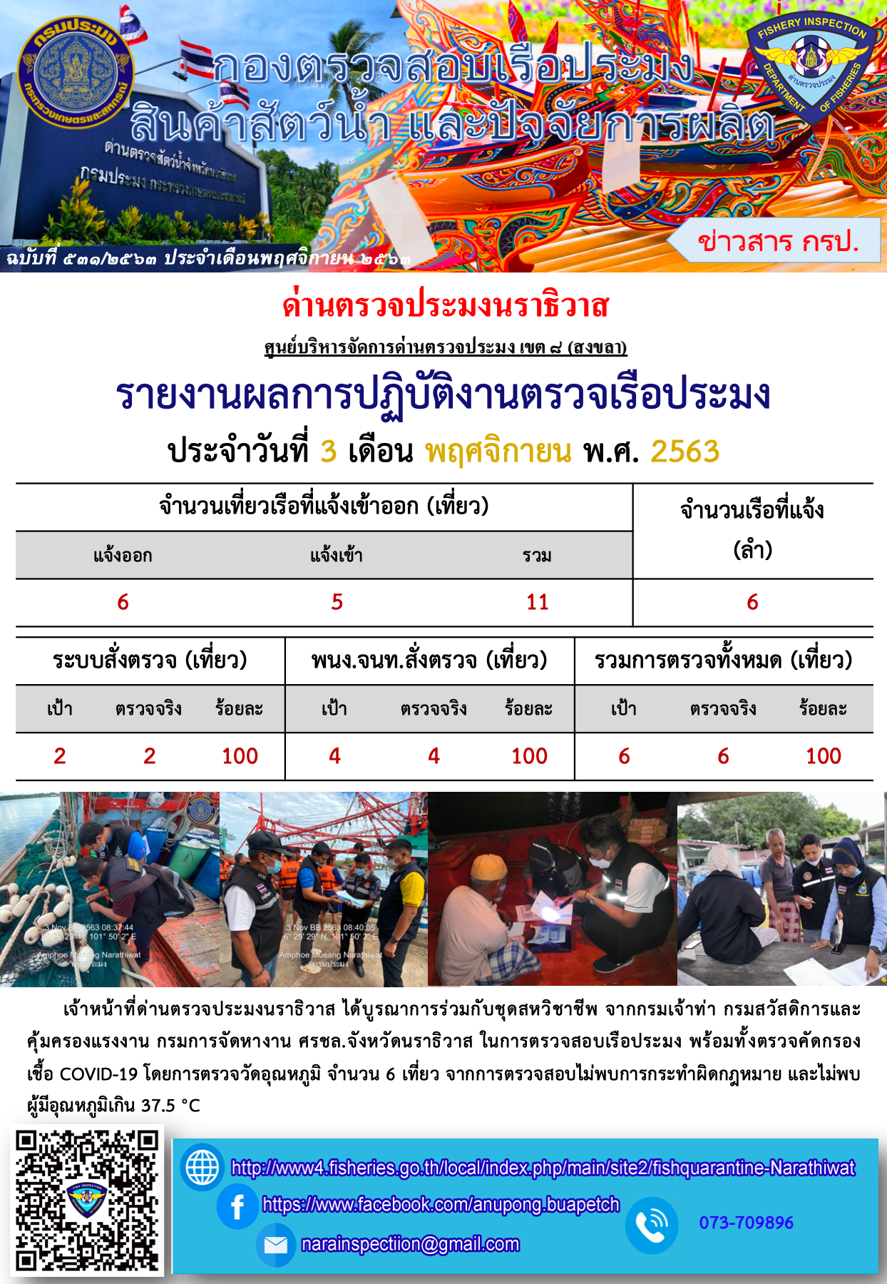 ประชาสัมพันธ์ประจำวันที่ 3 พฤศจิกายน  2563..คลิก