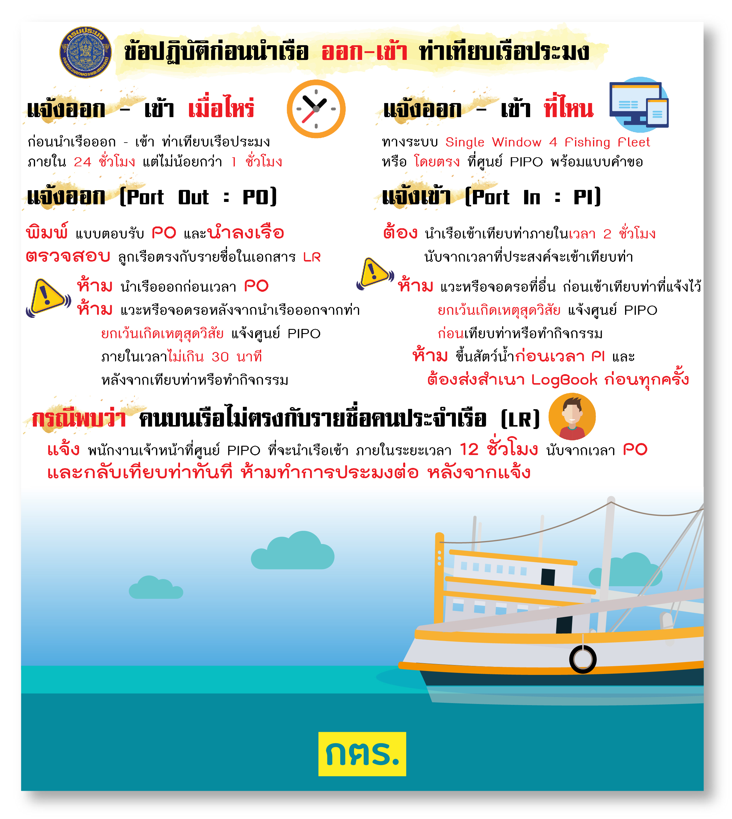 ข้อปฏิบัติก่อนนำเรือแจ้งเข้า - ออก..คลิก
