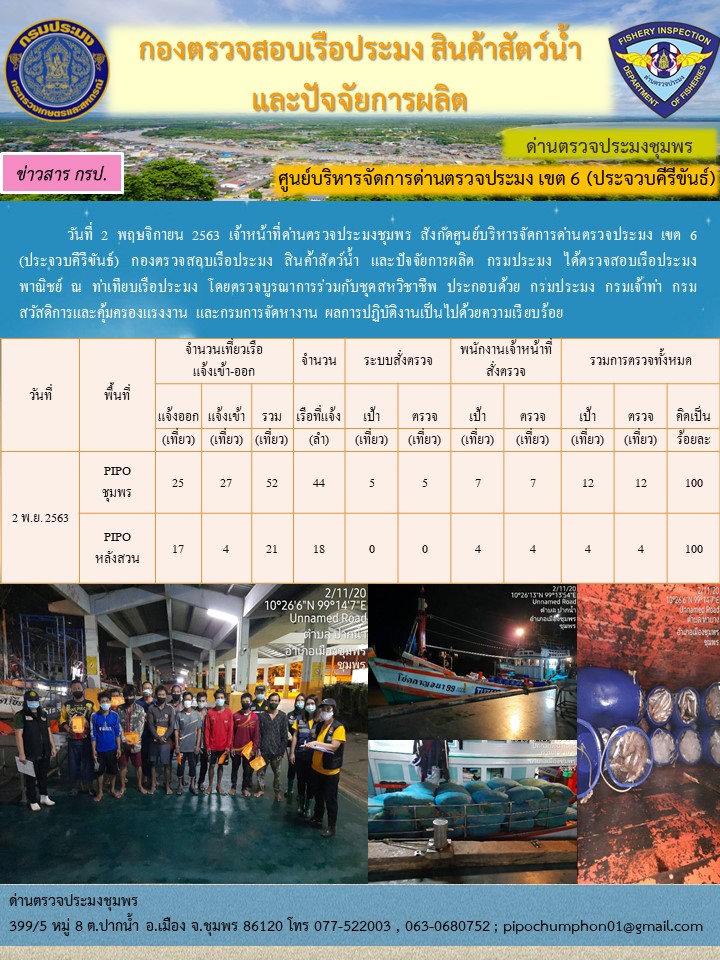 รายงานประจำวันที่ 2  เดือน พฤศจิกายน  พ.ศ. 2563..คลิก