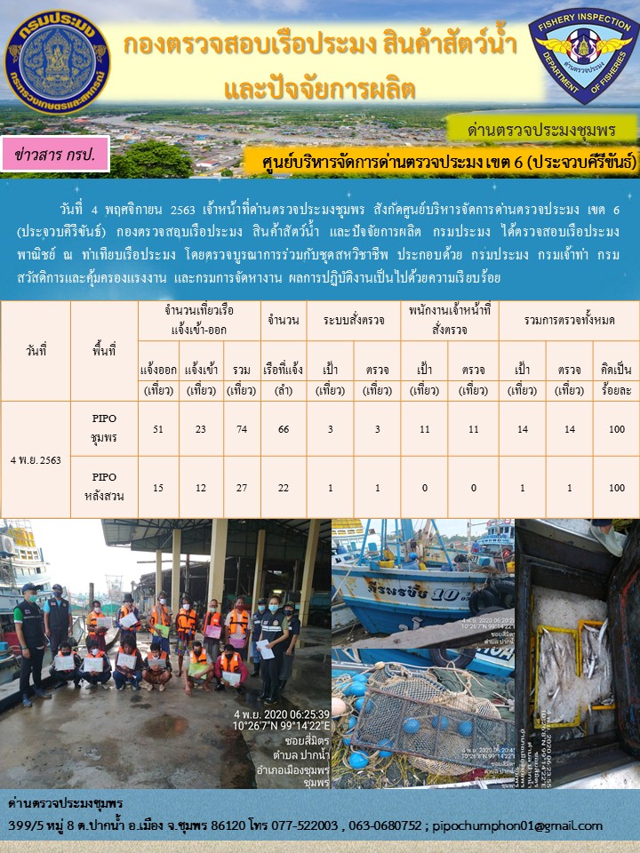 รายงานประจำวันที่ 4  เดือน พฤศจิกายน  พ.ศ. 2563..คลิก
