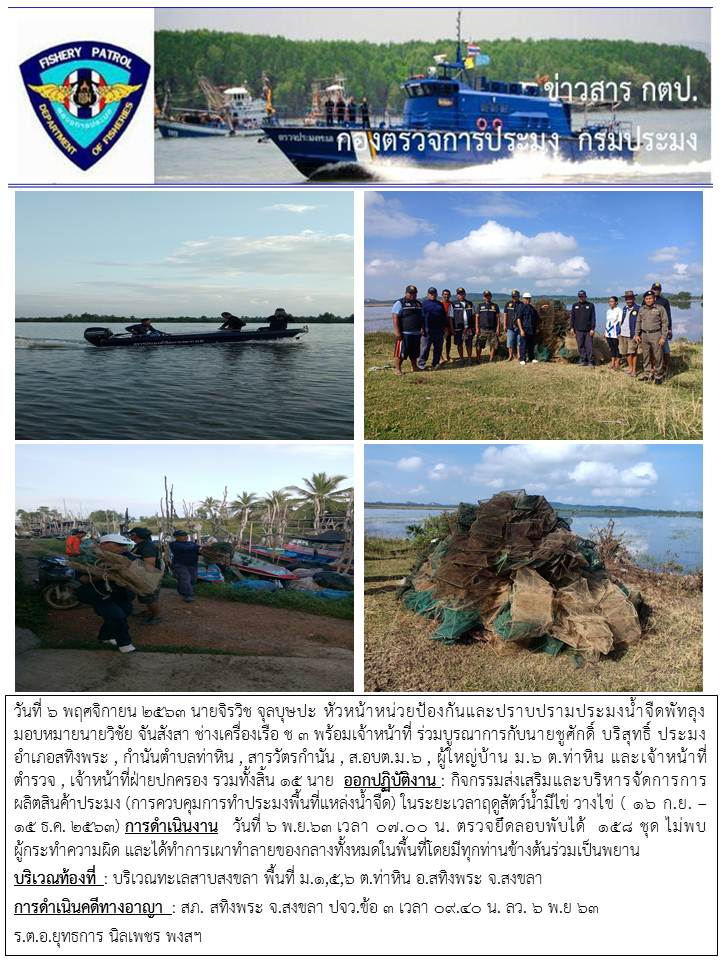 กิจกรรมจัดระเบียบการทำการประ..คลิก