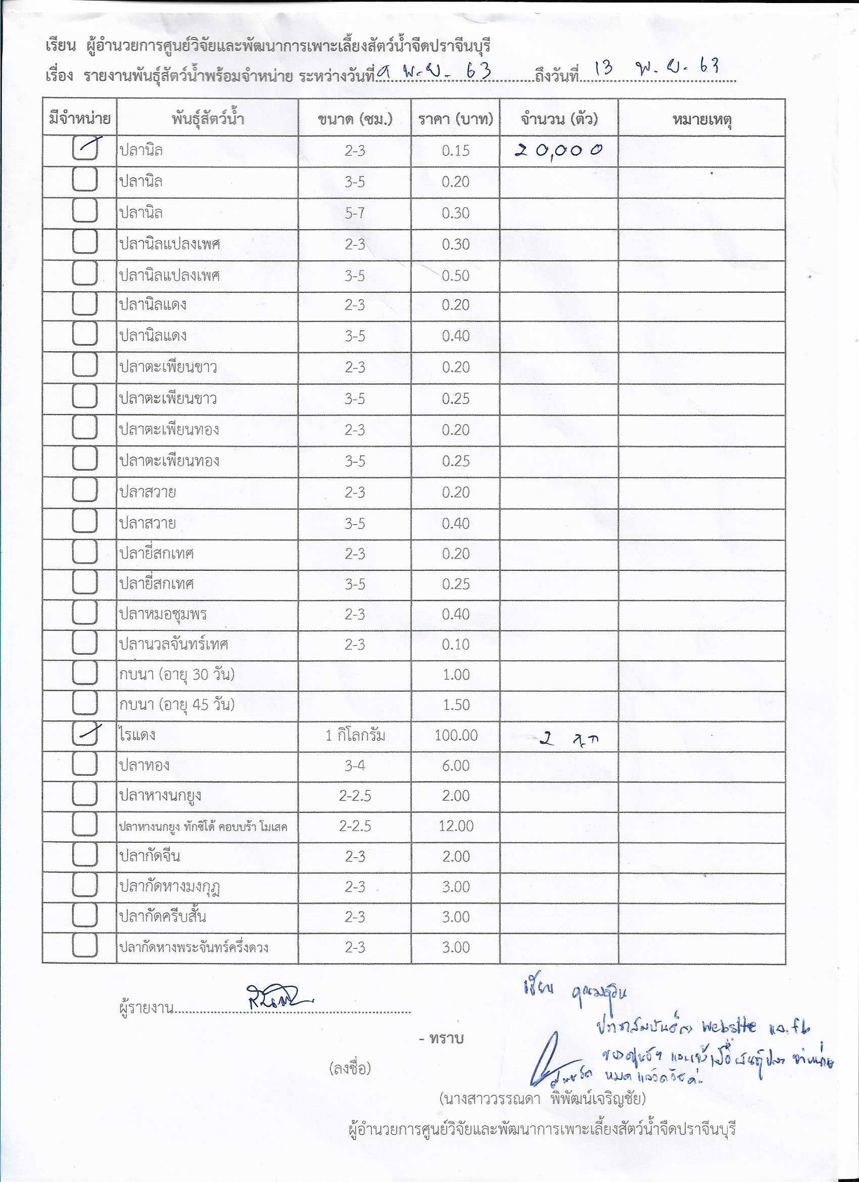 พันธุ์สัตว์น้ำพร้อมจำหน่าย ระหว่างวันที่ 9 พ.ย. - 13 พ.ย. 2563 มีดังนี้..คลิก