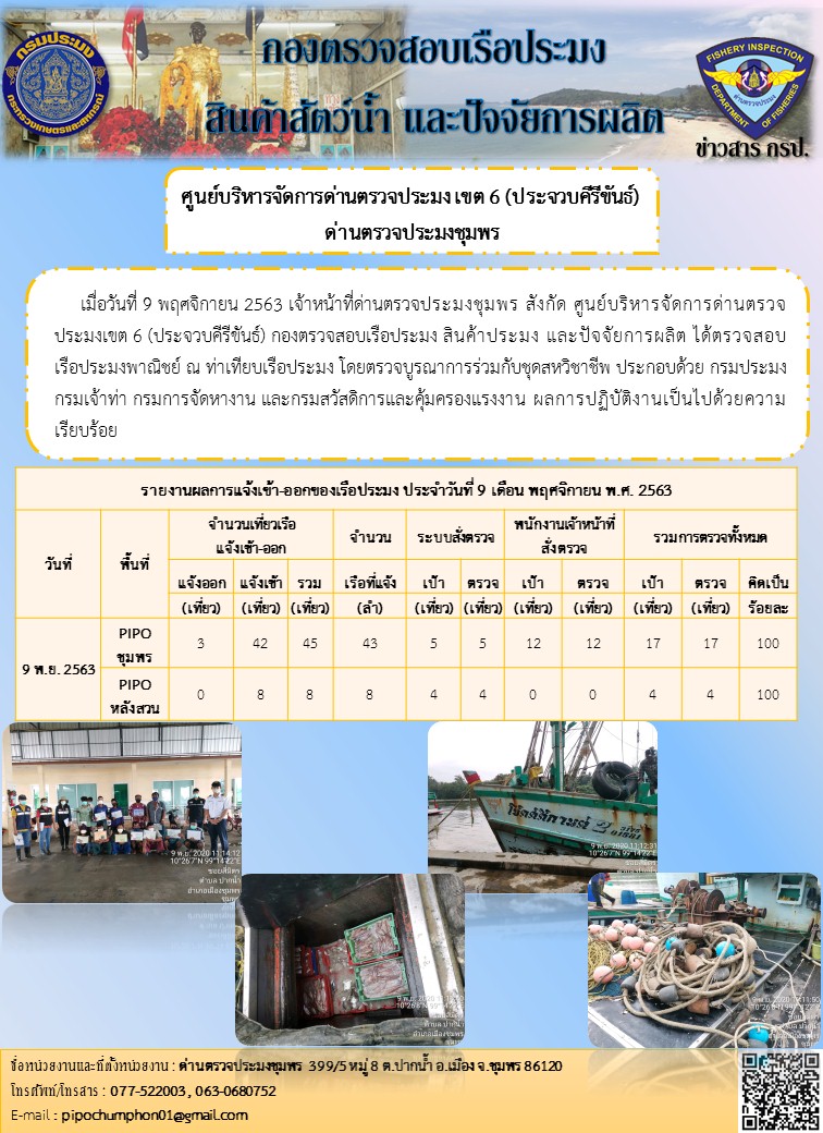 รายงานประจำวันที่ 9  เดือน พฤศจิกายน  พ.ศ. 2563..คลิก