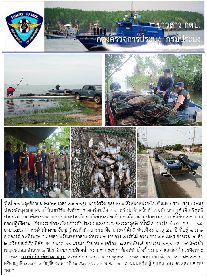 กิจกรรมจัดระเบียบการทำการประ