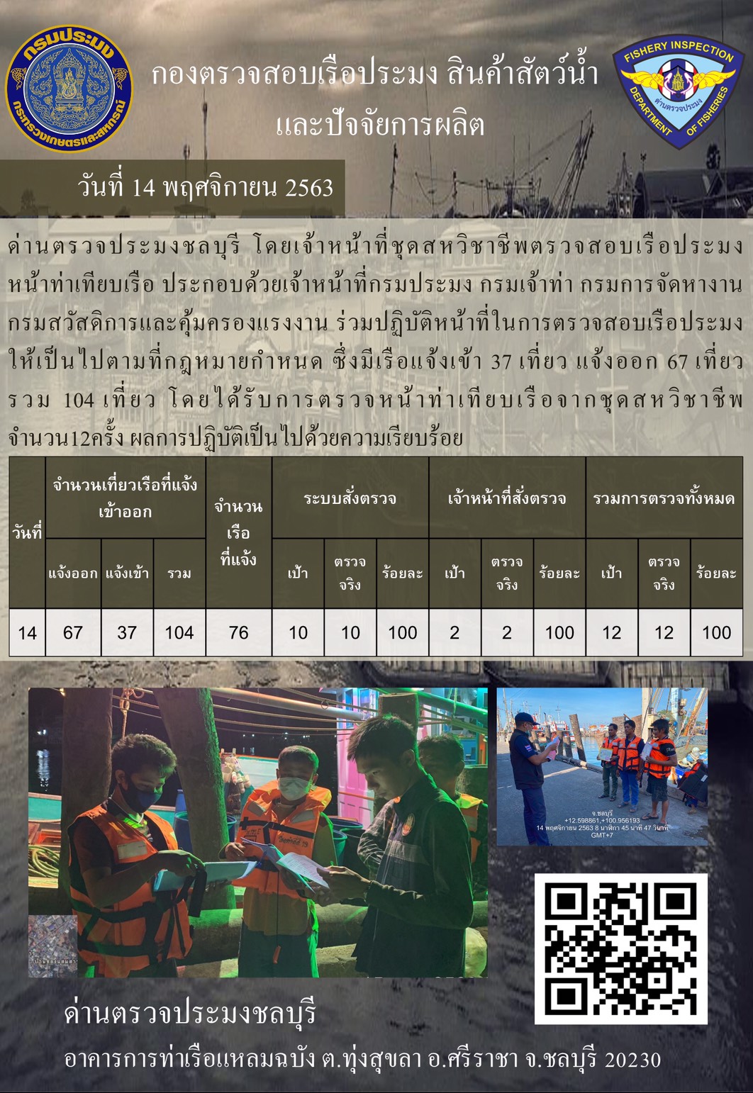 การปฏิบัติงานตรวจสอบสินค้าสัตว์น้ำของเจ้าหน้าที่ด่านตรวจประมงชลบุรีประจำวันที่ 14 พฤศจิกายน 2562..คลิก