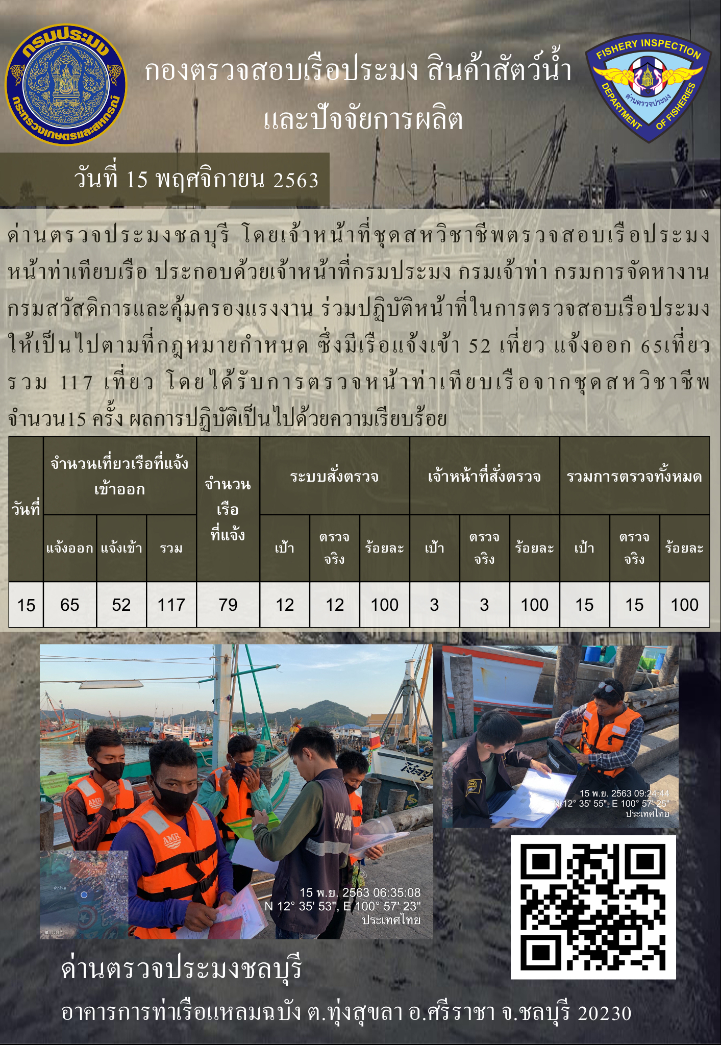 การปฏิบัติงานตรวจสอบสินค้าสัตว์น้ำของเจ้าหน้าที่ด่านตรวจประมงชลบุรีประจำวันที่ 15 พฤศจิกายน 2562..คลิก