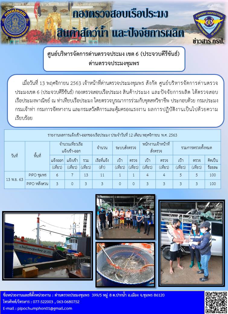 รายงานประจำวันที่ 13  เดือน พฤศจิกายน  พ.ศ. 2563..คลิก