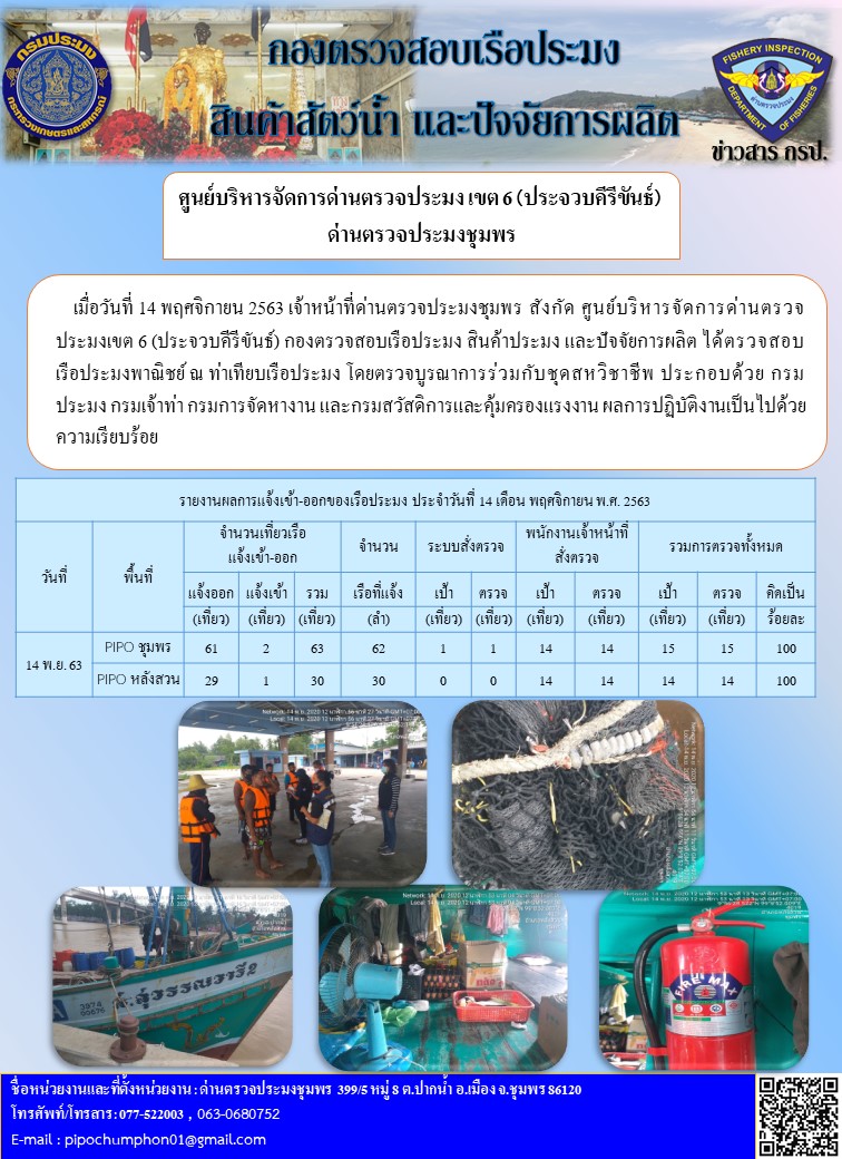 รายงานประจำวันที่ 14  เดือน พฤศจิกายน  พ.ศ. 2563..คลิก