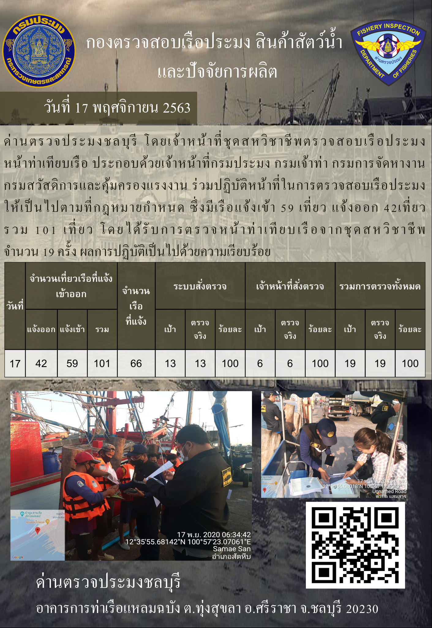 การปฏิบัติงานตรวจสอบสินค้าสัตว์น้ำของเจ้าหน้าที่ด่านตรวจประมงชลบุรีประจำวันที่ 17 พฤศจิกายน 2562..คลิก