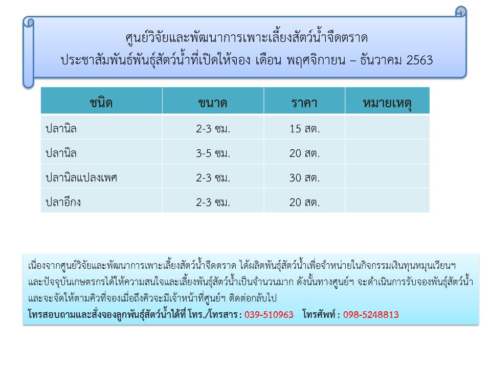ประชาสัมพันธ์พันธุ์สัตว์น้ำที่เปิดให้จอง เดือน พฤศจิกายน - ธันวาคม 2563..คลิก