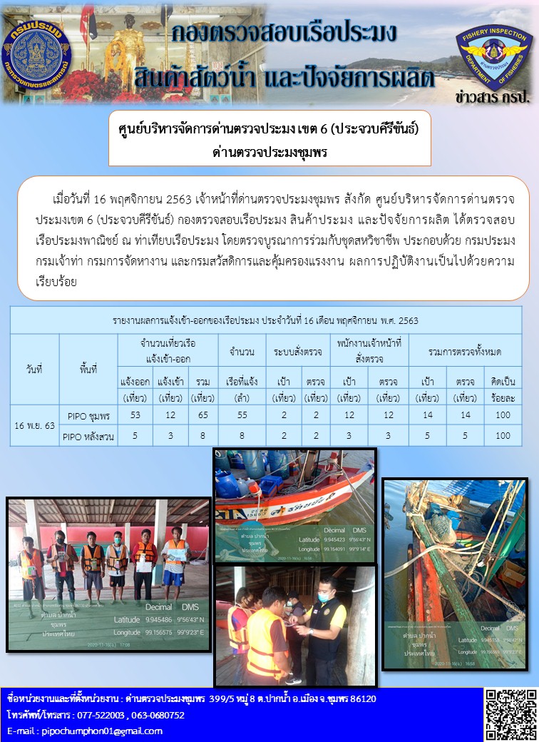 รายงานประจำวันที่ 16  เดือน พฤศจิกายน  พ.ศ. 2563..คลิก