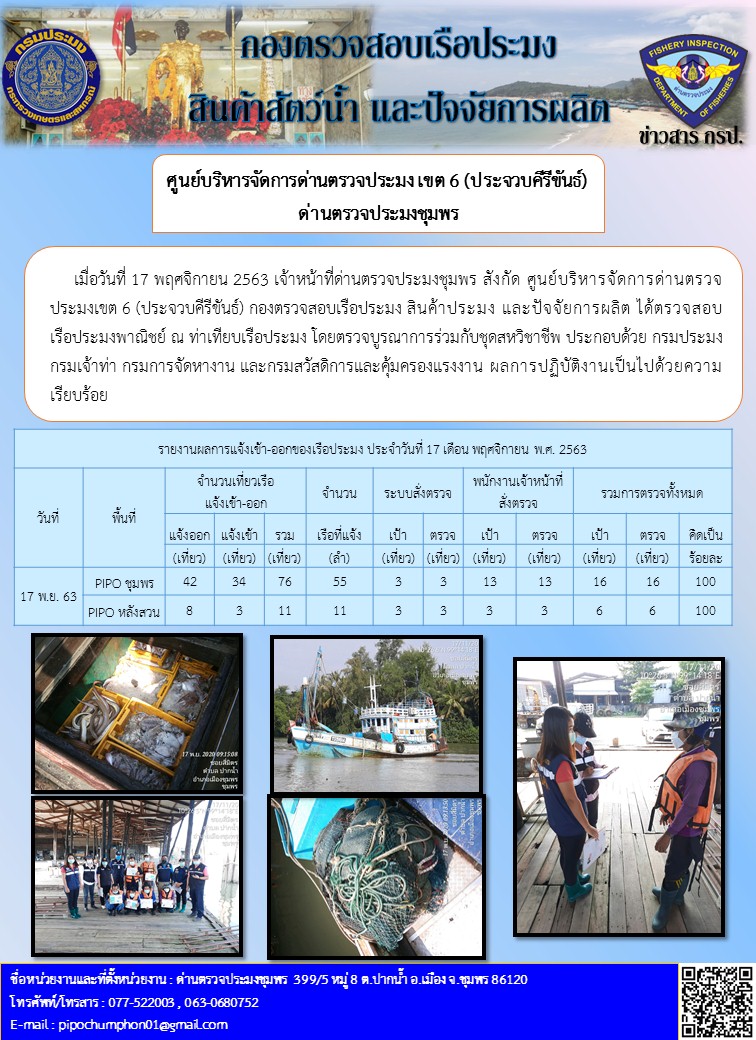 รายงานประจำวันที่ 17  เดือน พฤศจิกายน  พ.ศ. 2563..คลิก