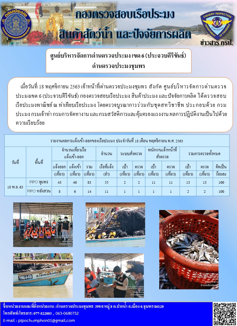 รายงานประจำวันที่ 18  เดือน พฤศจิกายน  พ.ศ. 2563..คลิก