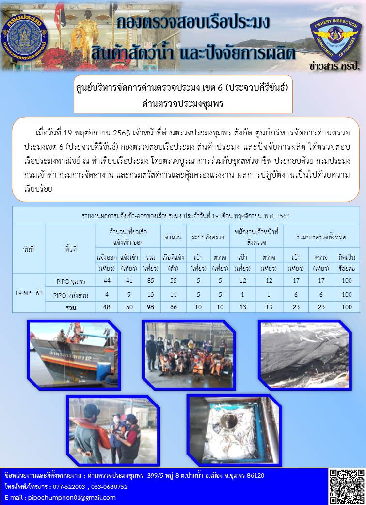 รายงานประจำวันที่ 19  เดือน พฤศจิกายน  พ.ศ. 2563..คลิก