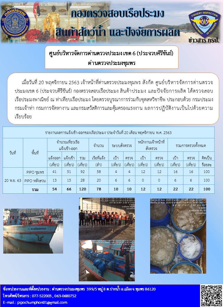 รายงานประจำวันที่ 20  เดือน พฤศจิกายน  พ.ศ. 2563..คลิก