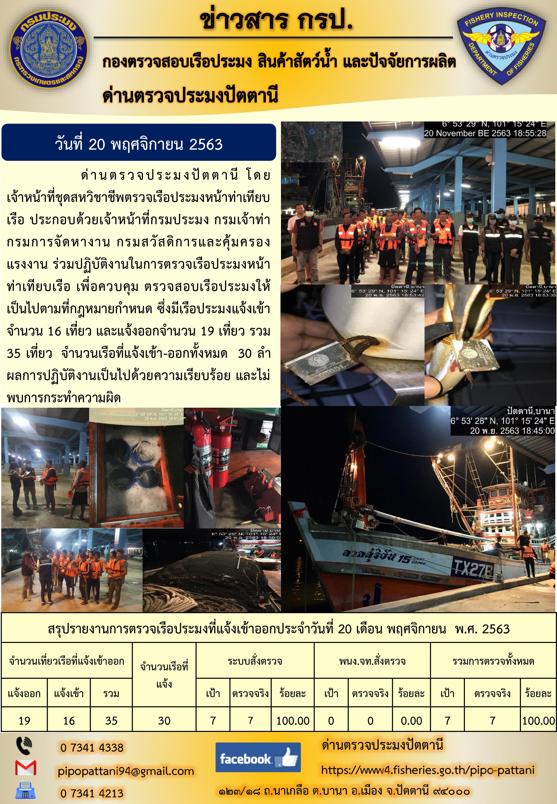 ข่าวสารการปฏิบัติงานประจำวันที่ 20 พฤศจิกายน 2563