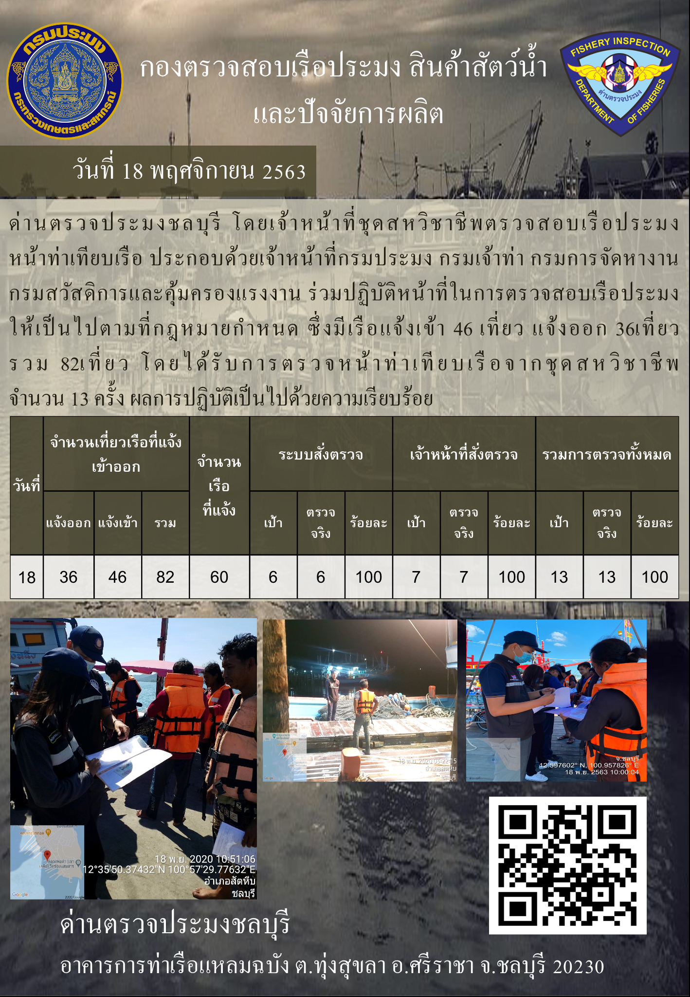 การปฏิบัติงานตรวจสอบสินค้าสัตว์น้ำของเจ้าหน้าที่ด่านตรวจประมงชลบุรีประจำวันที่ 18 พฤศจิกายน 2562..คลิก