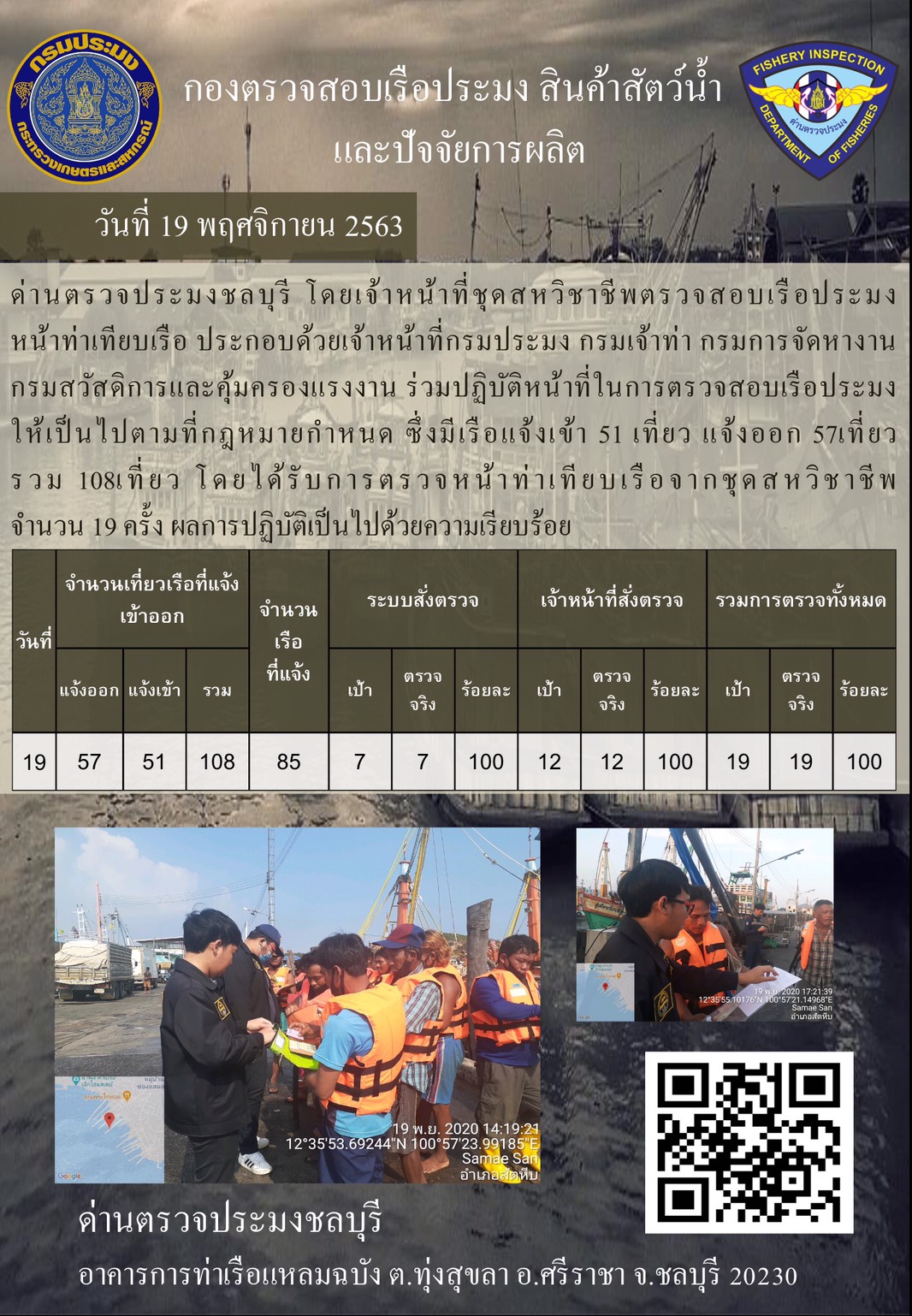 การปฏิบัติงานตรวจสอบสินค้าสัตว์น้ำของเจ้าหน้าที่ด่านตรวจประมงชลบุรีประจำวันที่ 19 พฤศจิกายน 2562..คลิก