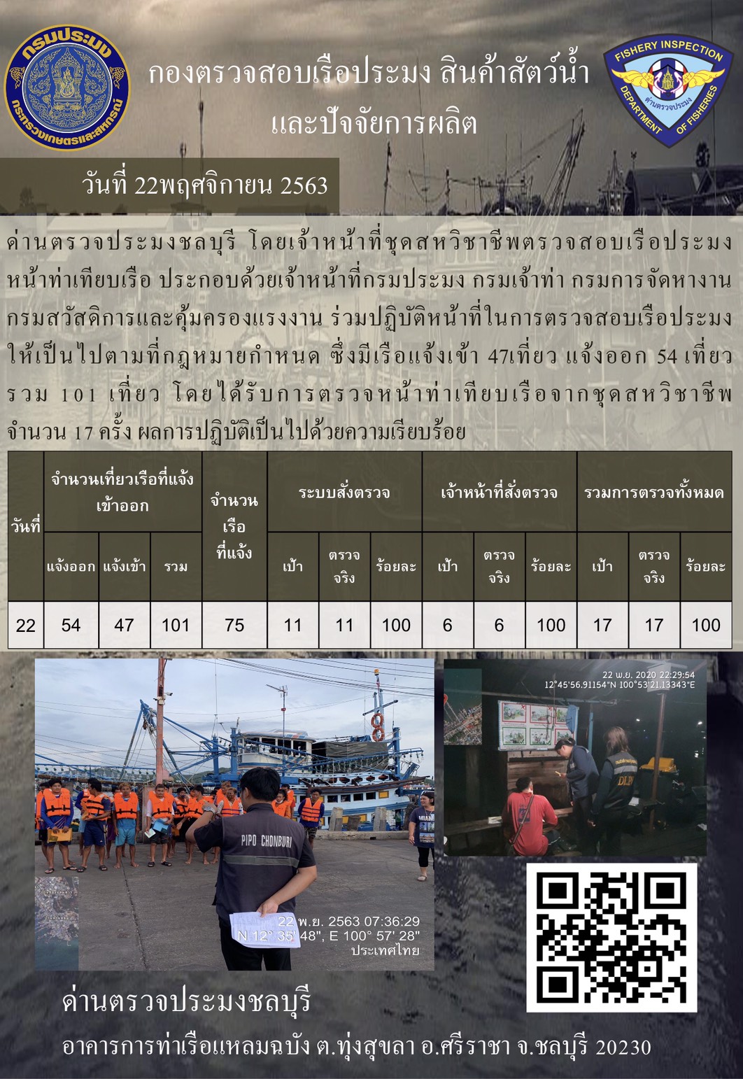 การปฏิบัติงานตรวจสอบสินค้าสัตว์น้ำของเจ้าหน้าที่ด่านตรวจประมงชลบุรีประจำวันที่ 22 พฤศจิกายน 2562..คลิก