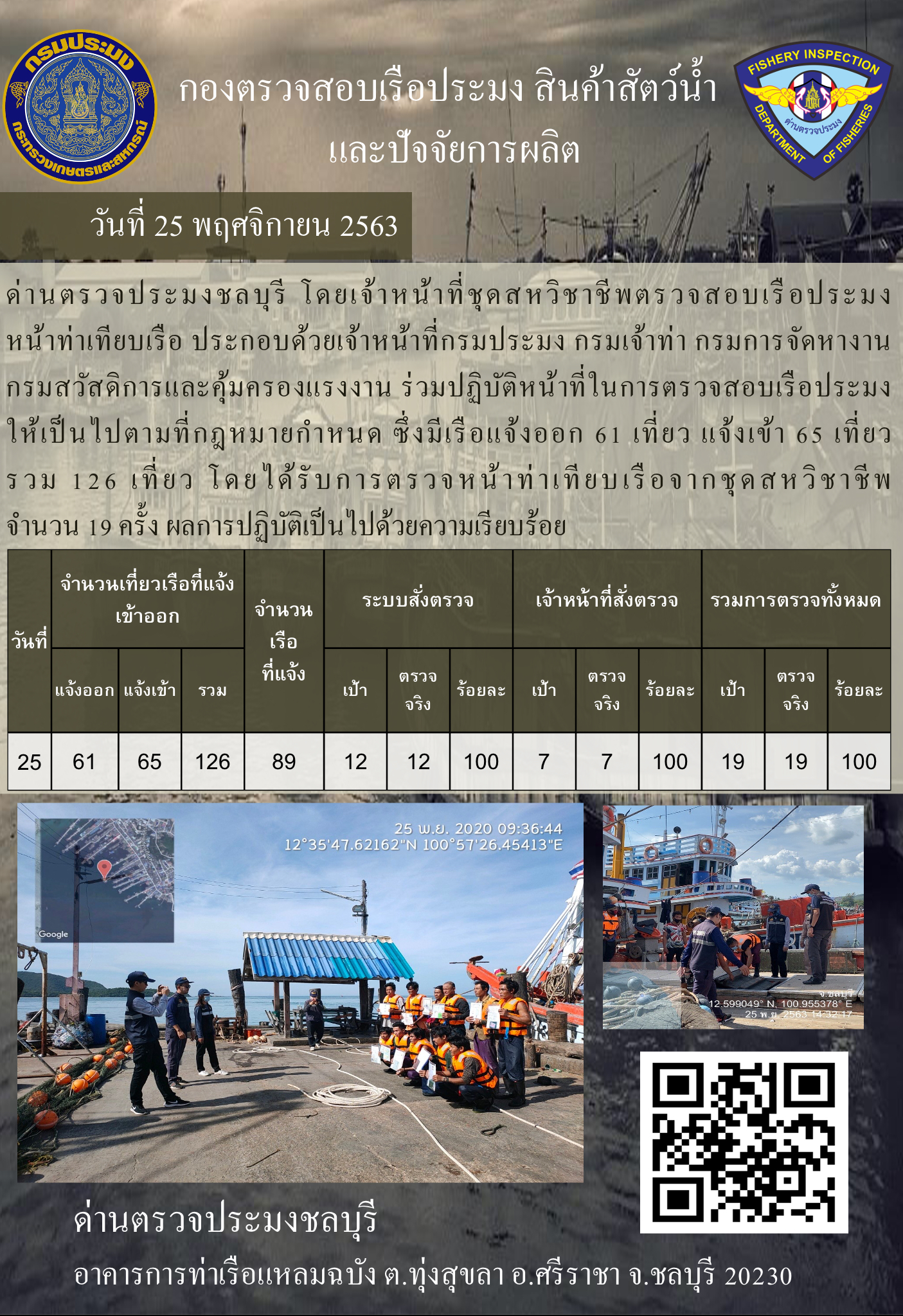 การปฏิบัติงานของเจ้าหน้าที่ด่านตรวจประมงชลบุรีประจำวันที่ 25 พฤศจิกายน 2563..คลิก