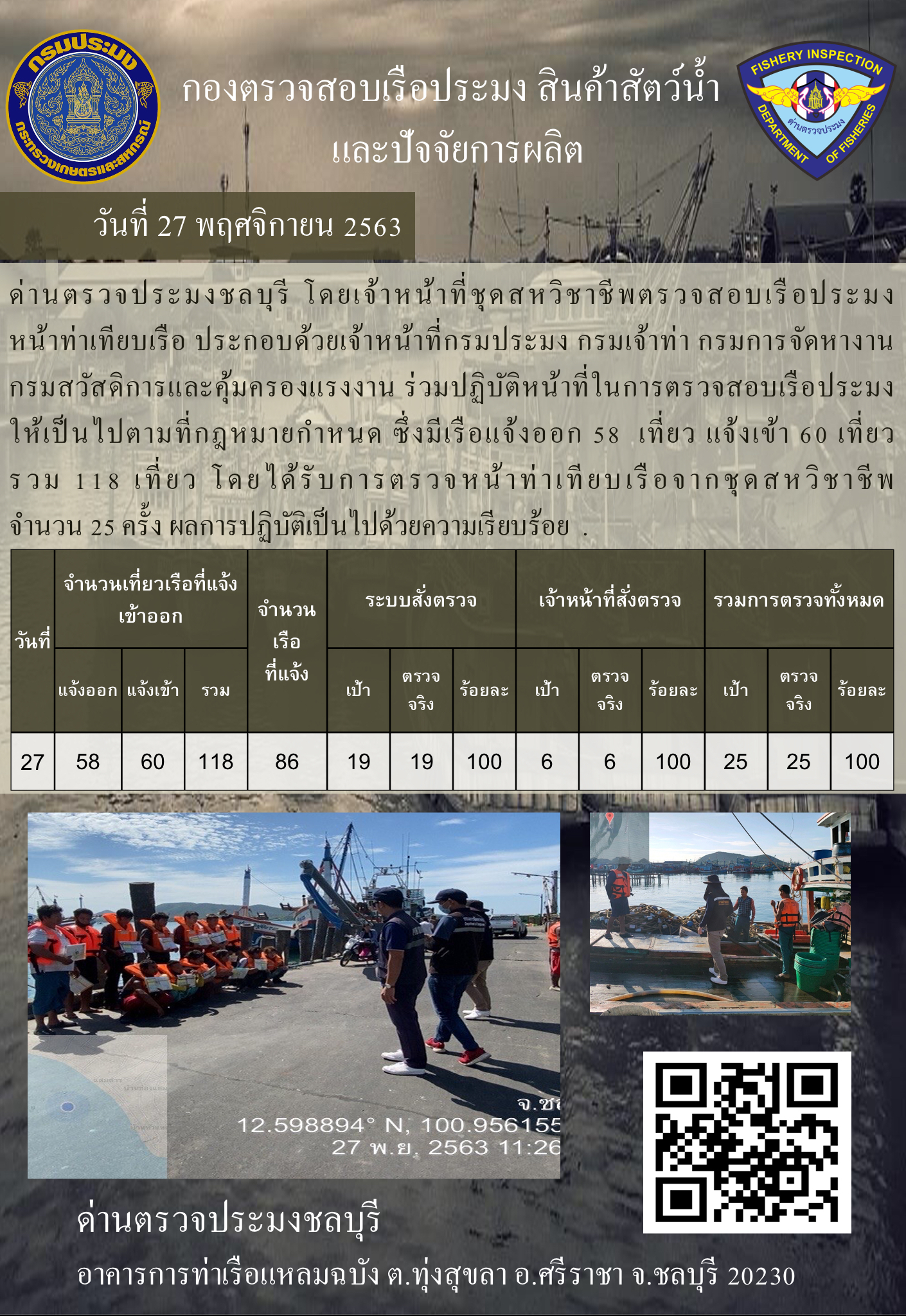 การปฏิบัติงานตรวจสอบสินค้าสัตว์น้ำของเจ้าหน้าที่ด่านตรวจประมงชลบุรีประจำวันที่ 27 พฤศจิกายน 2563..คลิก