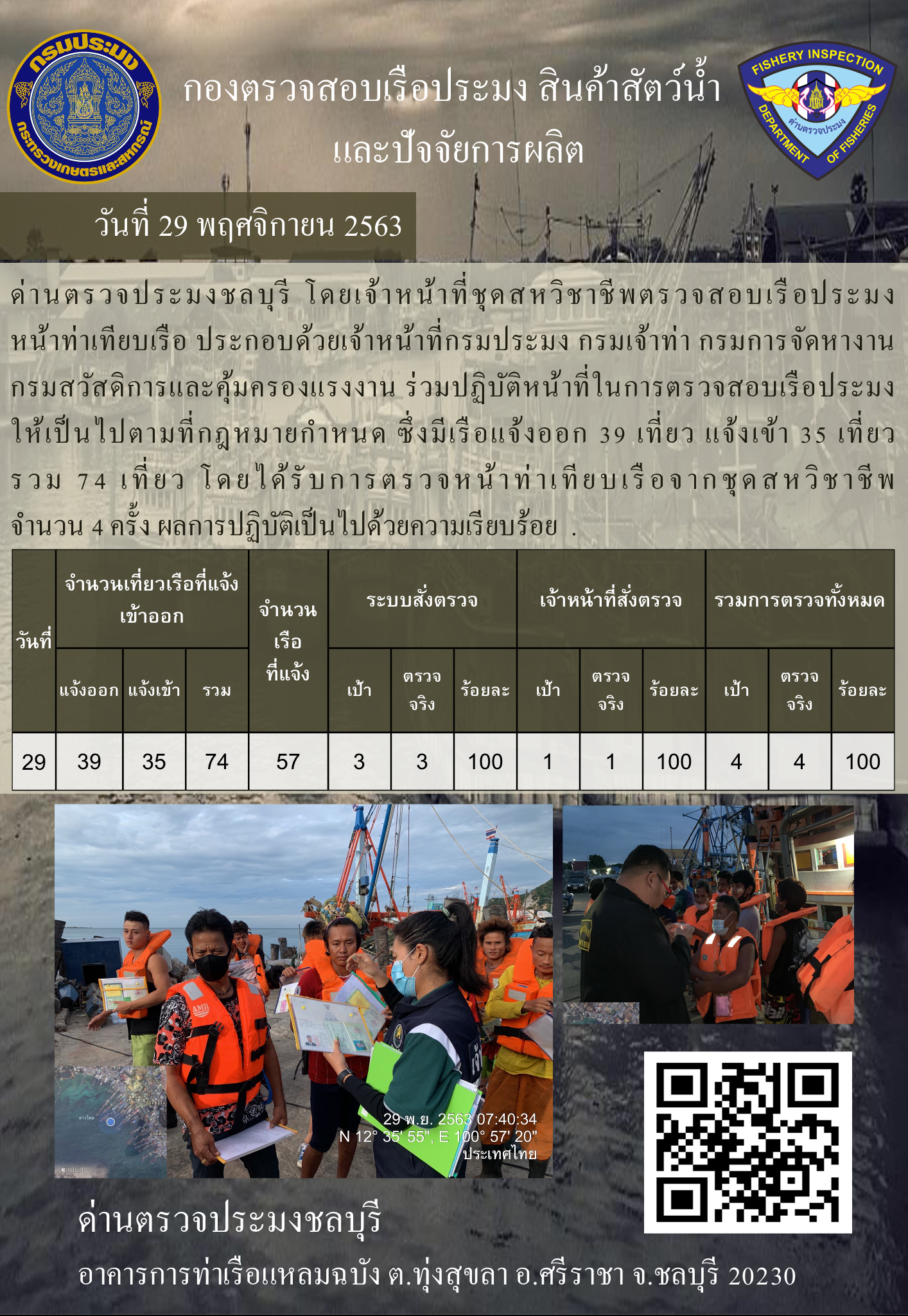 การปฏิบัติงานตรวจสอบสินค้าสัตว์น้ำของเจ้าหน้าที่ด่านตรวจประมงชลบุรีประจำวันที่ 29 พฤศจิกายน 2563..คลิก
