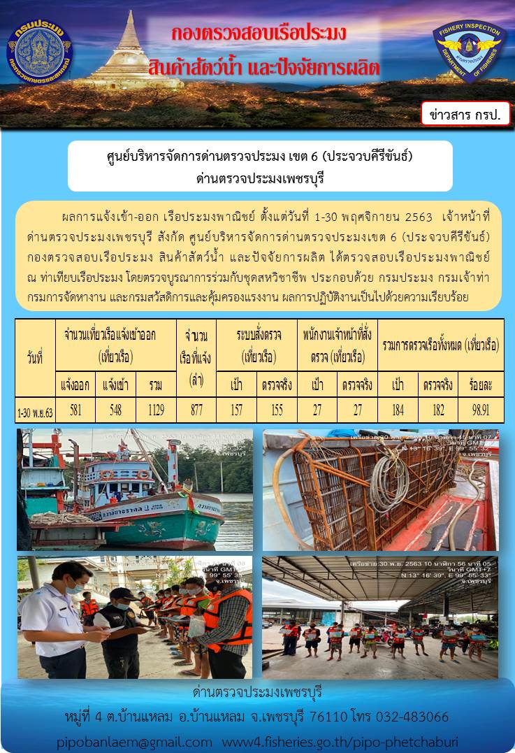 สถิติการแจ้งเข้า - ออก เรือประมง ประจำวันที่ 1-30 พ.ย. 2563..คลิก
