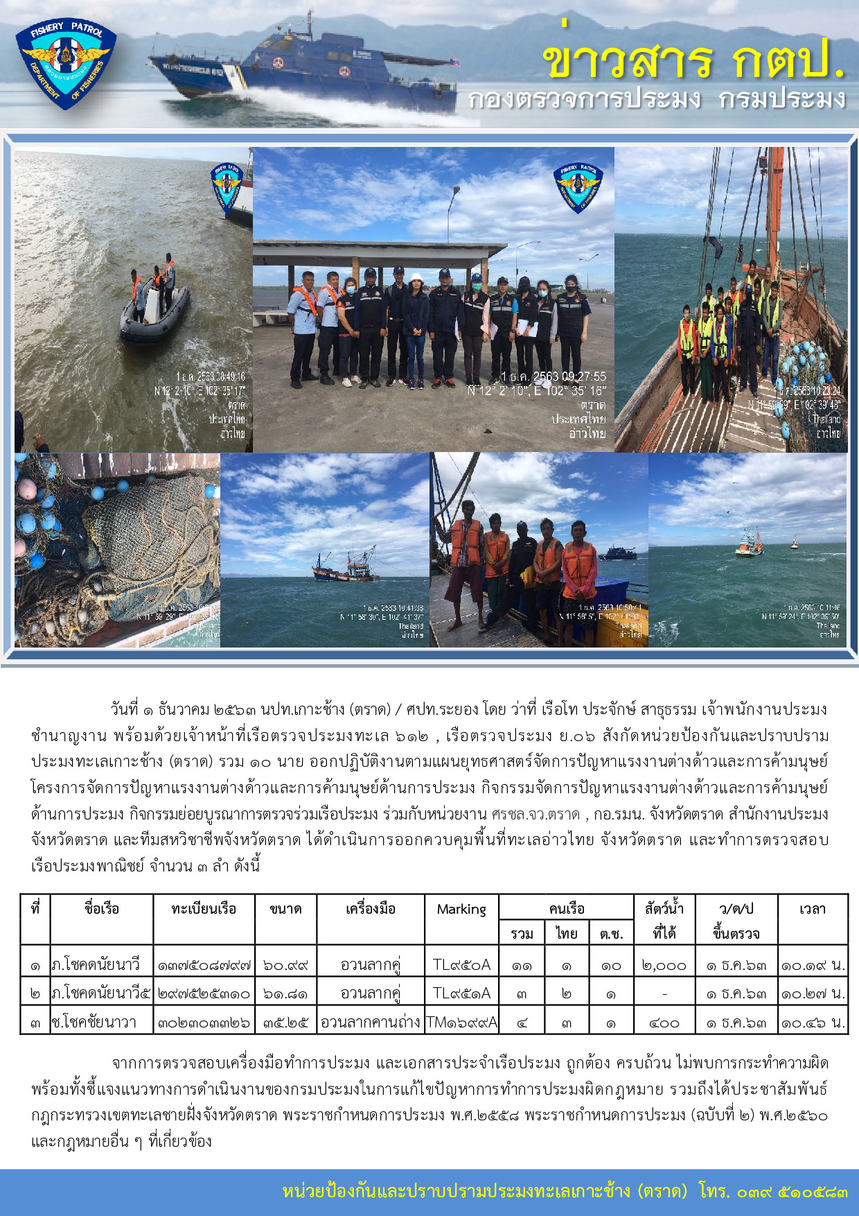 วันที่ 1 ธันวาคม 2563 กิจกรรมบูรณาการตรวจร่วมเรือประมง เรือตรวจประมงทะเล 612 , เรือตรวจประมง ย.06..คลิก