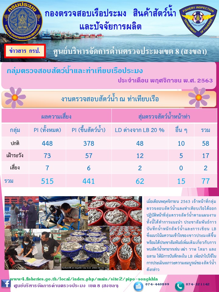 ผลการปฏิบัติงานกลุ่มตรวจสอบสัตว์น้ำและท่าเทียบเรือประมง ประจำเดือนพฤศจิกายน 2563..คลิก