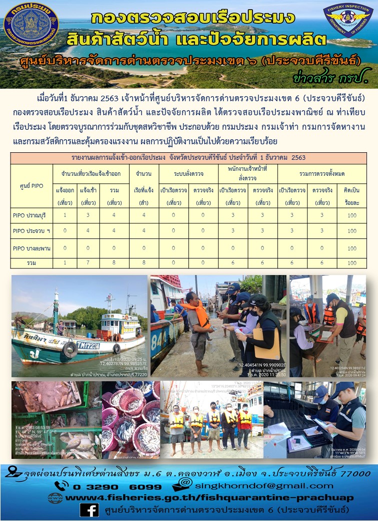 ตรวจสอบเรือประมงพาณิชย์ ณ ท่าเทียบเรือประมง..คลิก