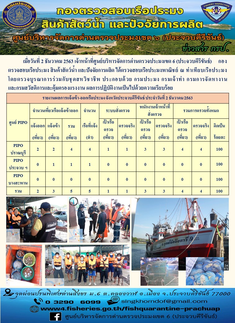 ตรวจสอบเรือประมงพาณิชย์ ณ ท่าเทียบเรือประมง..คลิก