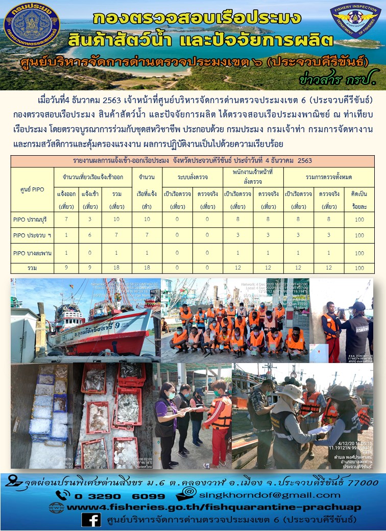 ตรวจสอบเรือประมงพาณิชย์ ณ ท่าเทียบเรือประมง..คลิก
