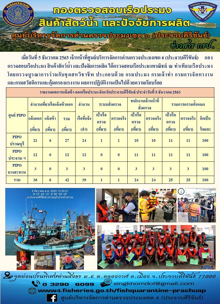 ตรวจสอบเรือประมงพาณิชย์ ณ ท่าเทียบเรือประมง..คลิก