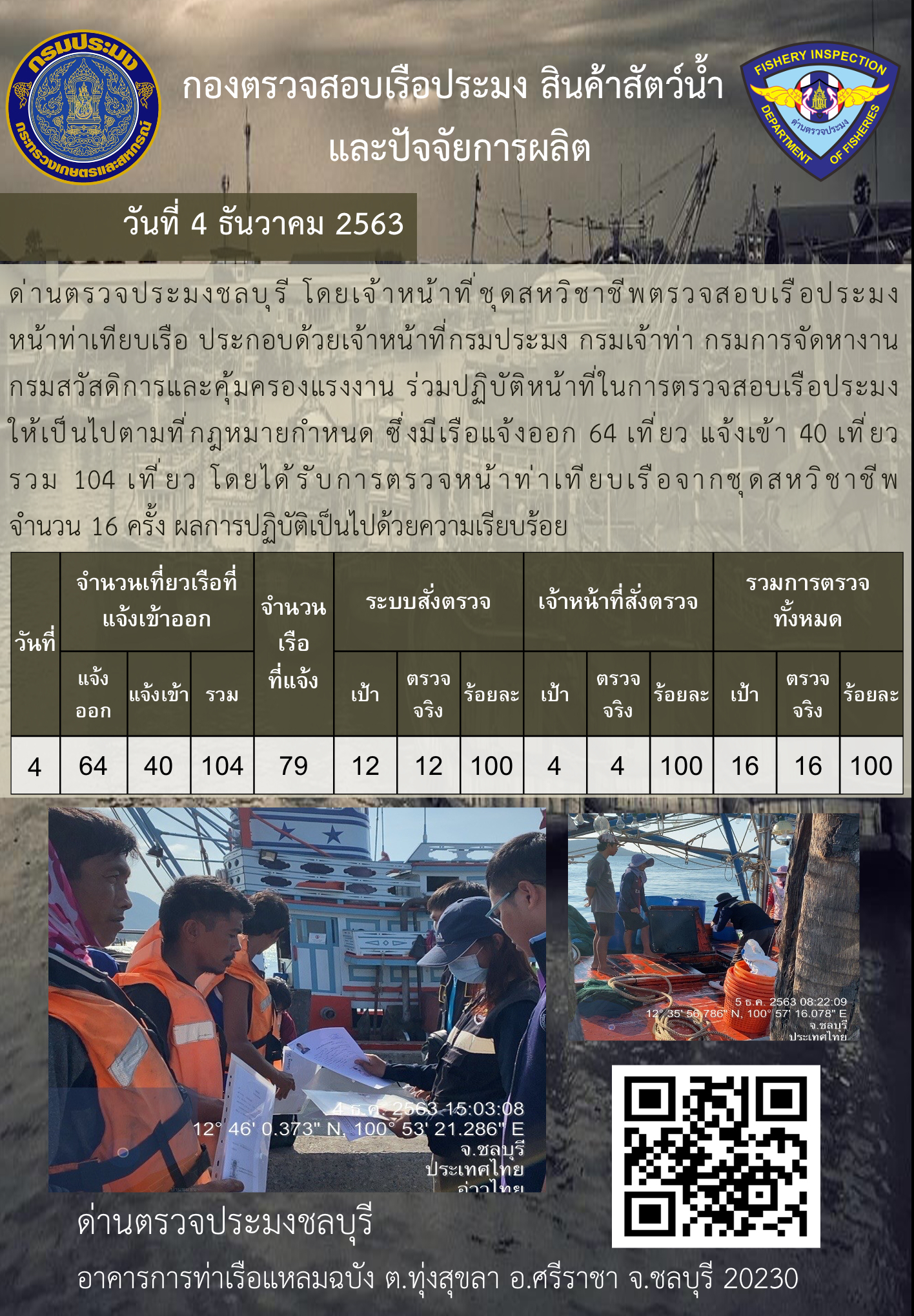 การปฏิบัติงานของเจ้าหน้าที่ด่านตรวจประมงชลบุรีประจำวันที่ 4 ธันวาคม 2563..คลิก