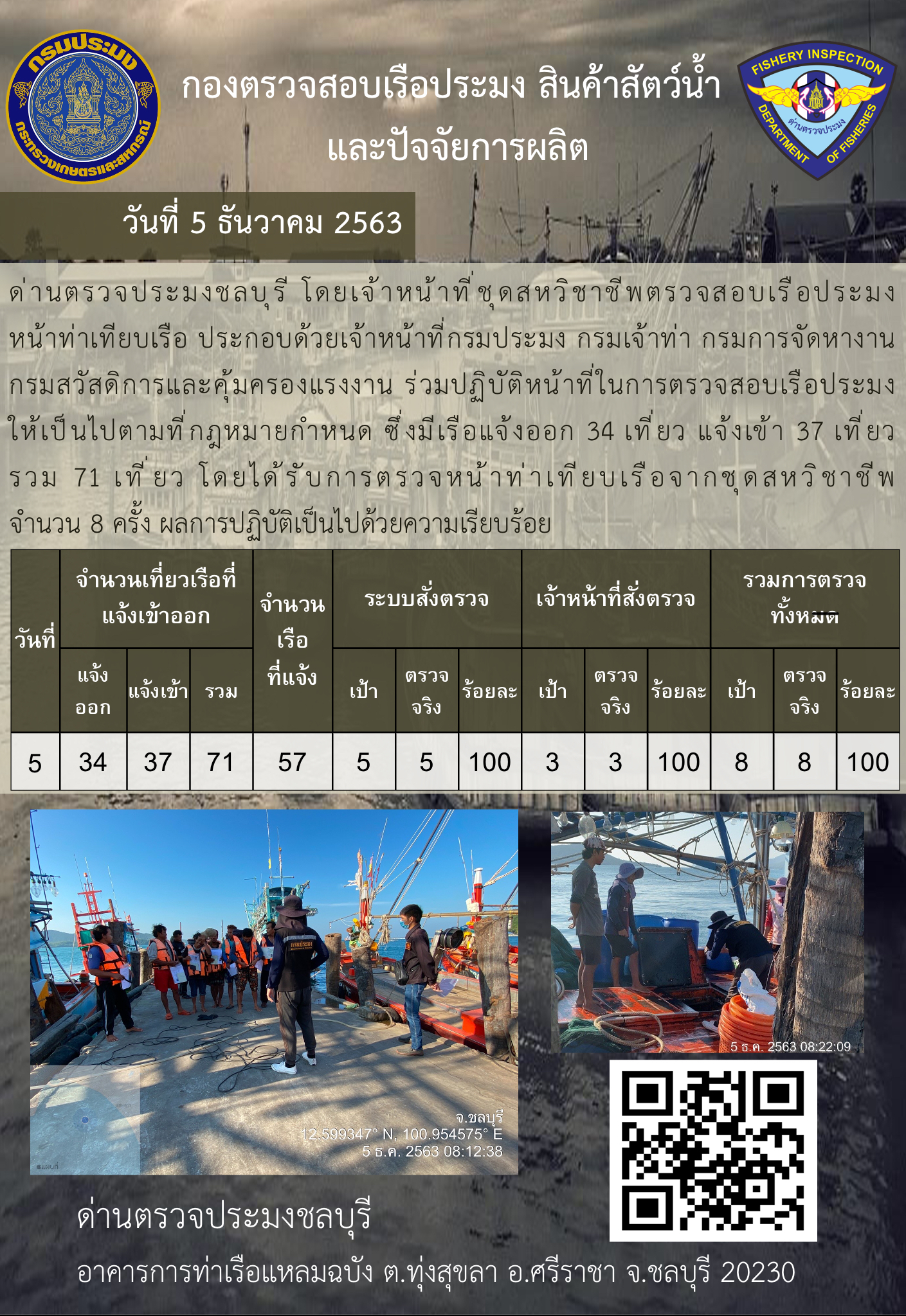 การปฏิบัติงานของเจ้าหน้าที่ด่านตรวจประมงชลบุรีประจำวันที่ 5 ธันวาคม 2563..คลิก