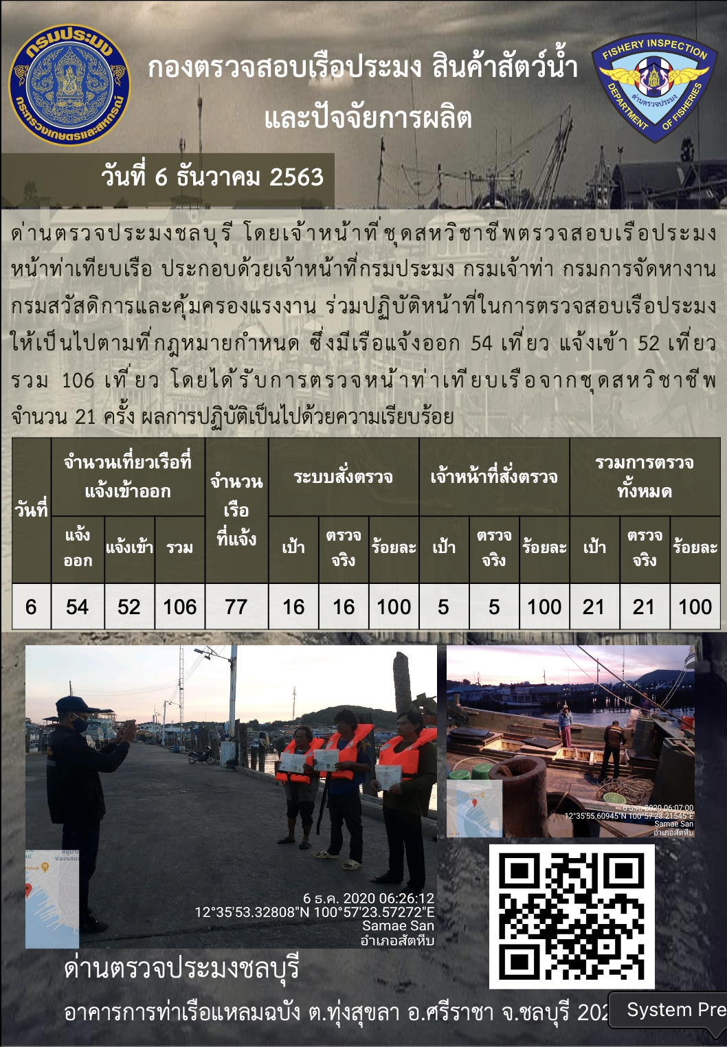 การปฏิบัติงานของเจ้าหน้าที่ด่านตรวจประมงชลบุรีประจำวันที่ 6 ธันวาคม 2563..คลิก