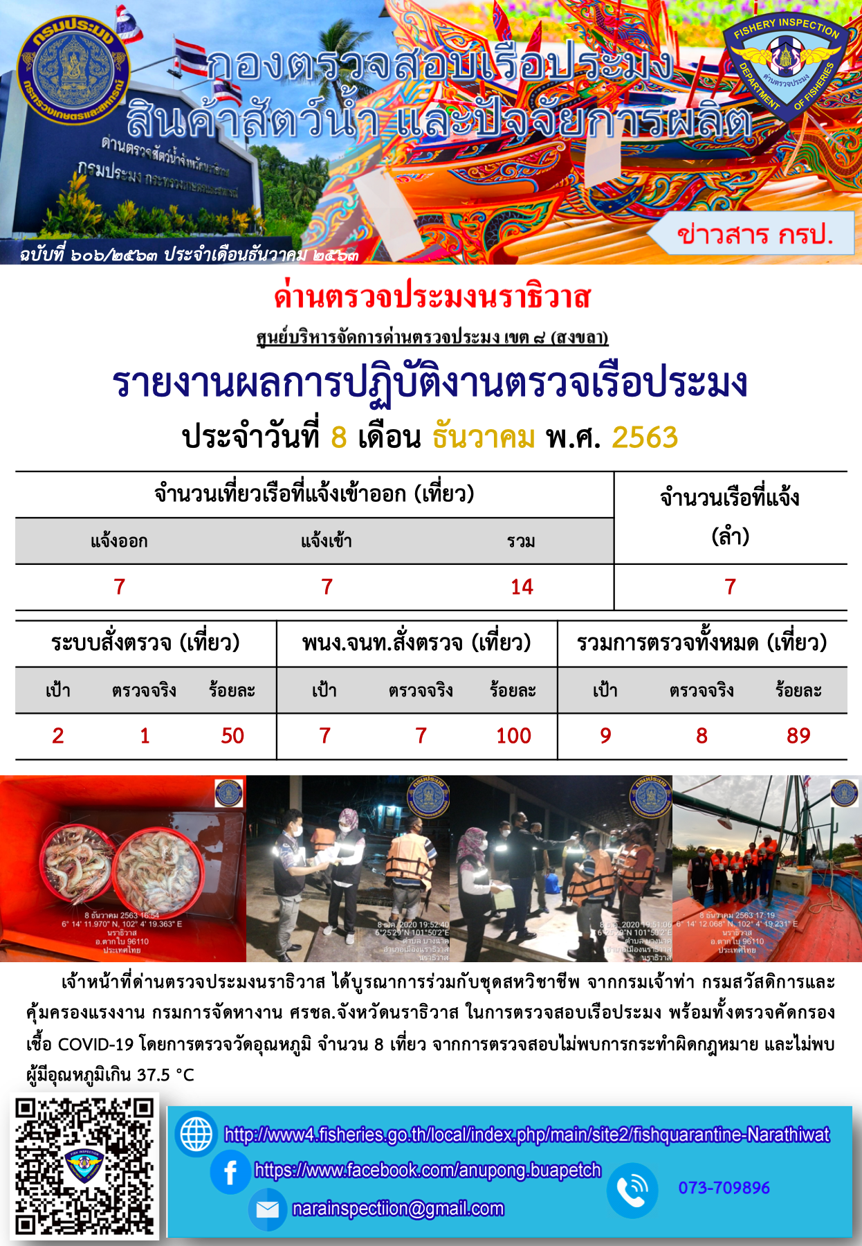 ประชาสัมพันธ์ประจำวันที่ 8 ธันวาคม  2563..คลิก